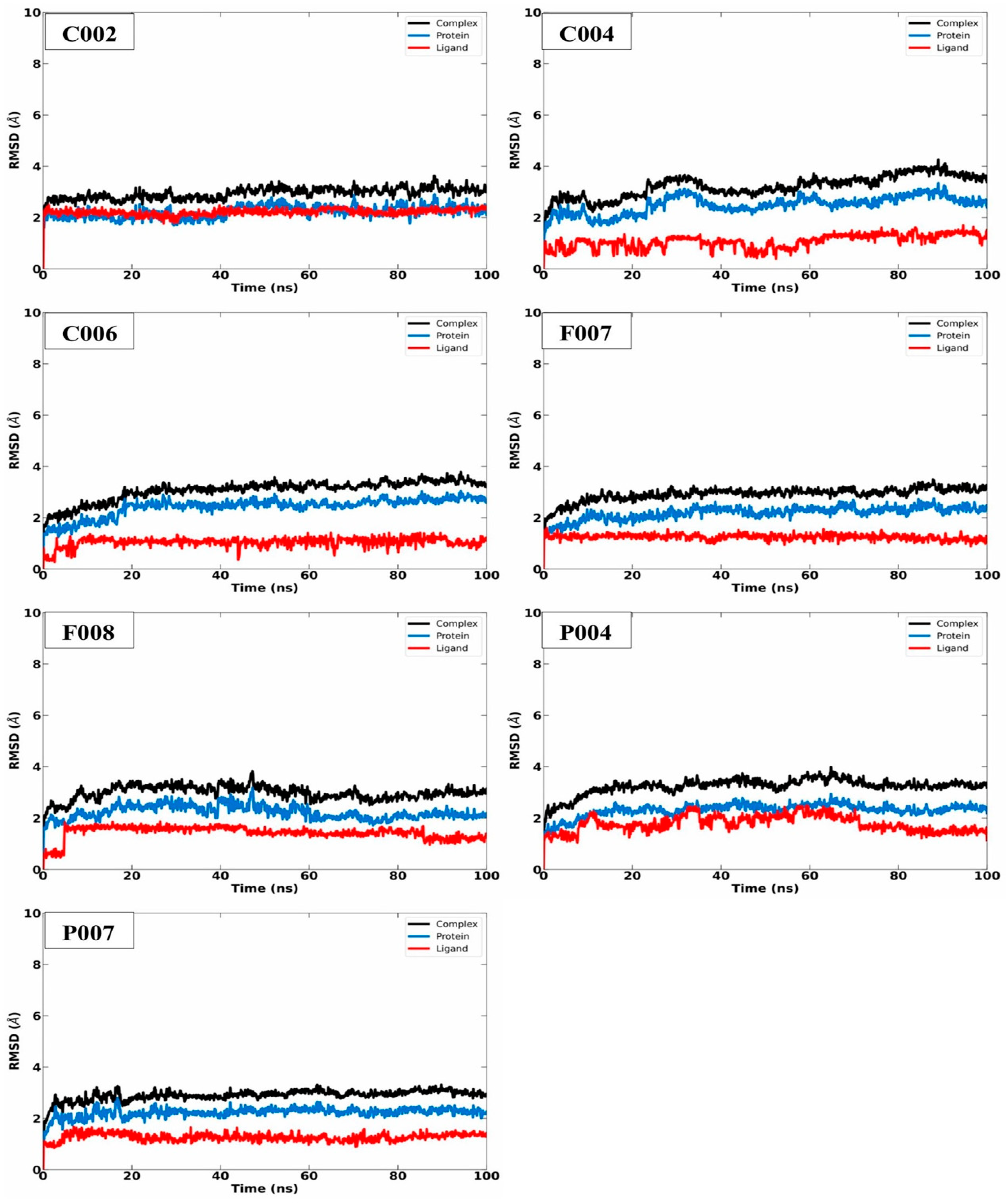 Pharmaceuticals 18 01572 g004