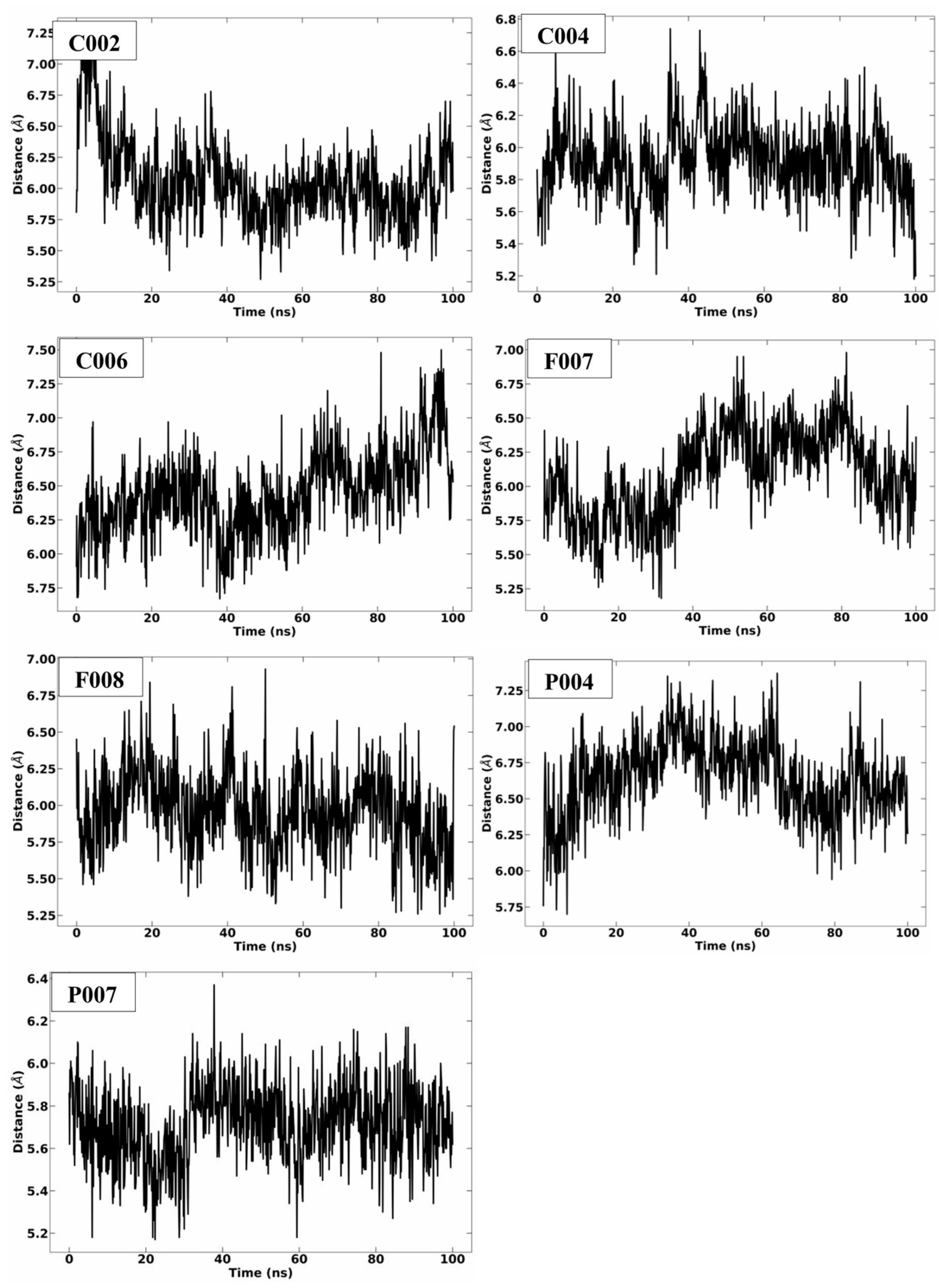 Pharmaceuticals 18 01572 g009