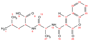 Pharmaceuticals 18 01572 i004