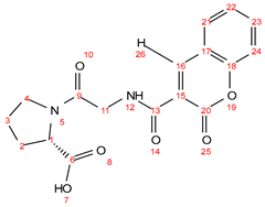 Pharmaceuticals 18 01572 i005