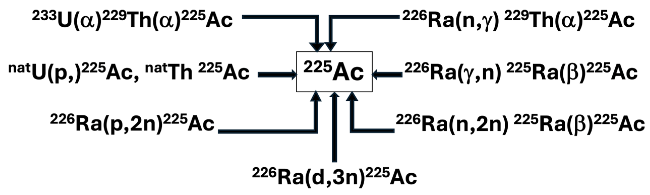 Pharmaceuticals 18 01578 g002