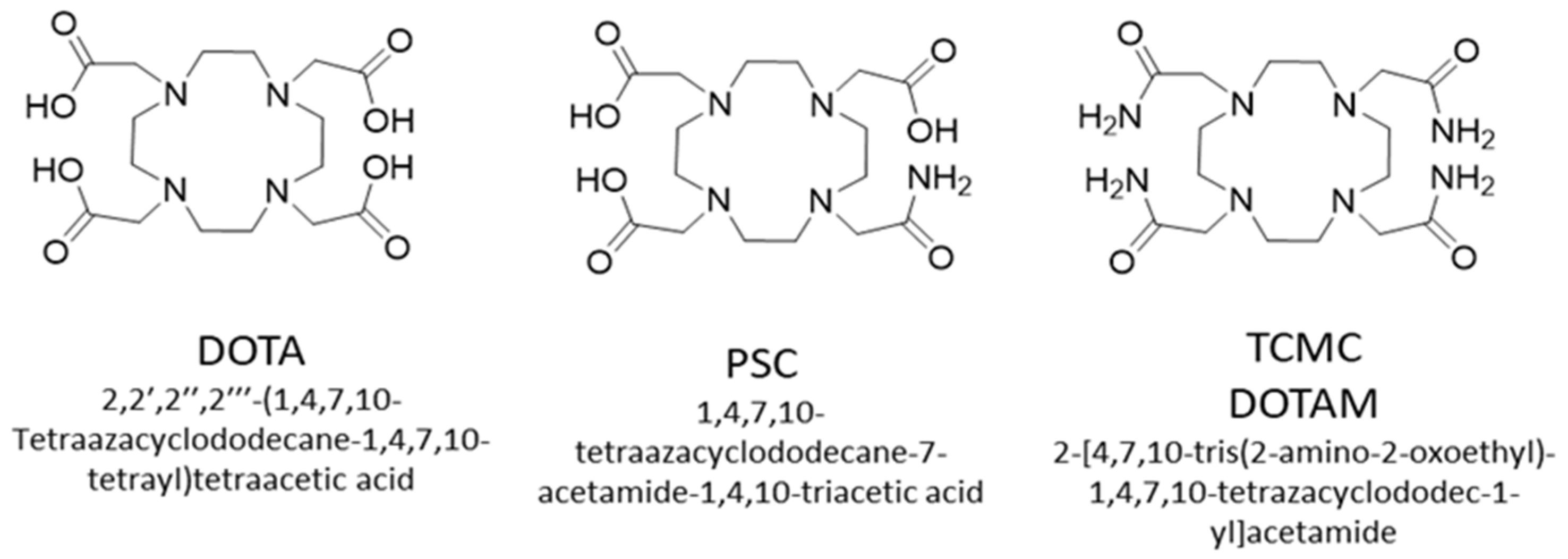 Pharmaceuticals 18 01578 g008