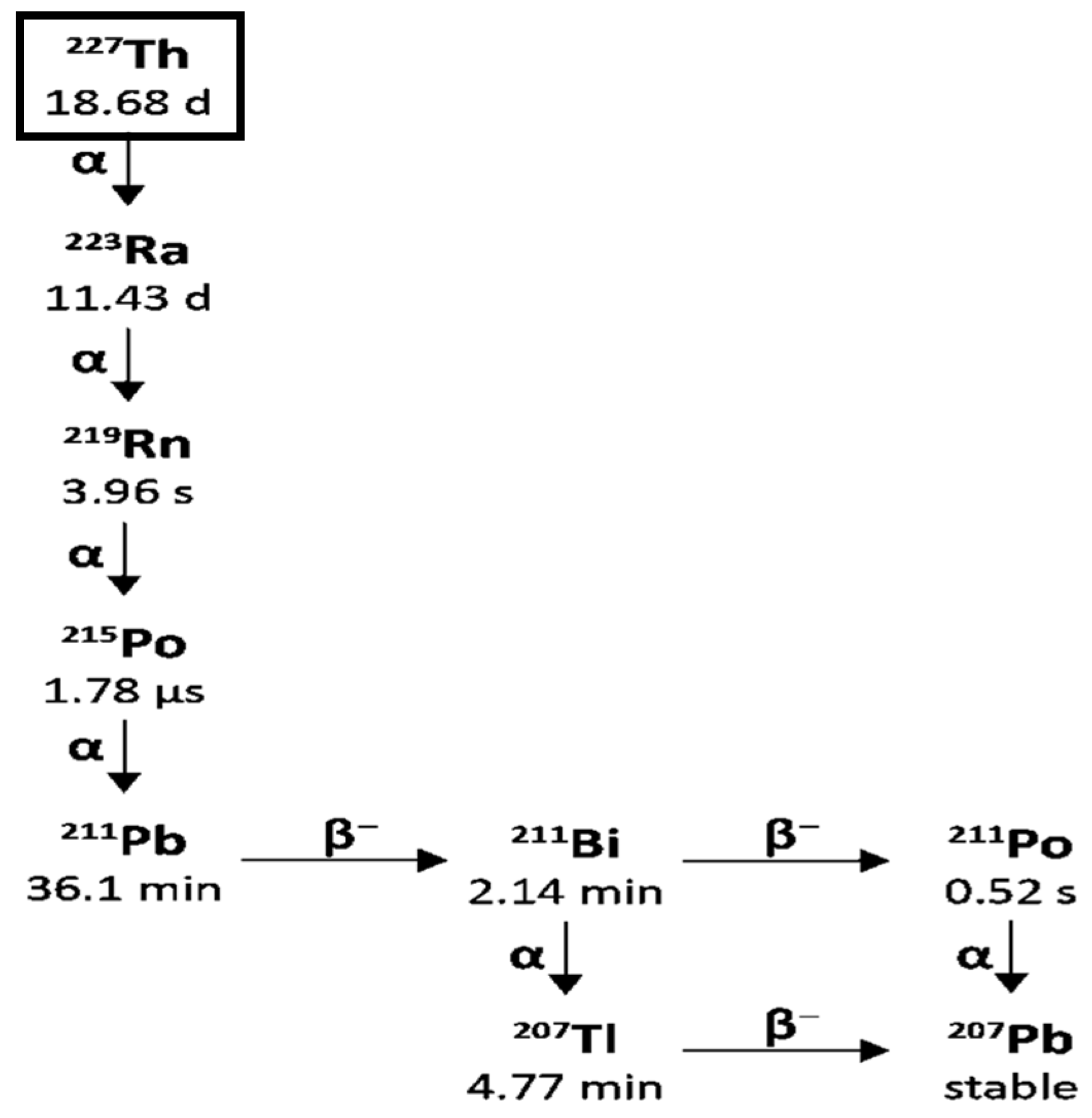Pharmaceuticals 18 01578 g011