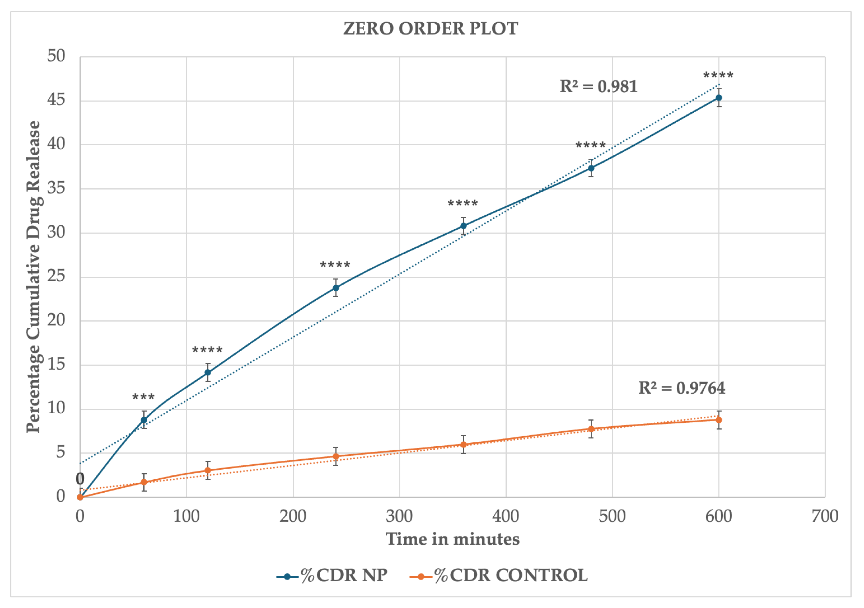 Pharmaceuticals 18 01585 g006