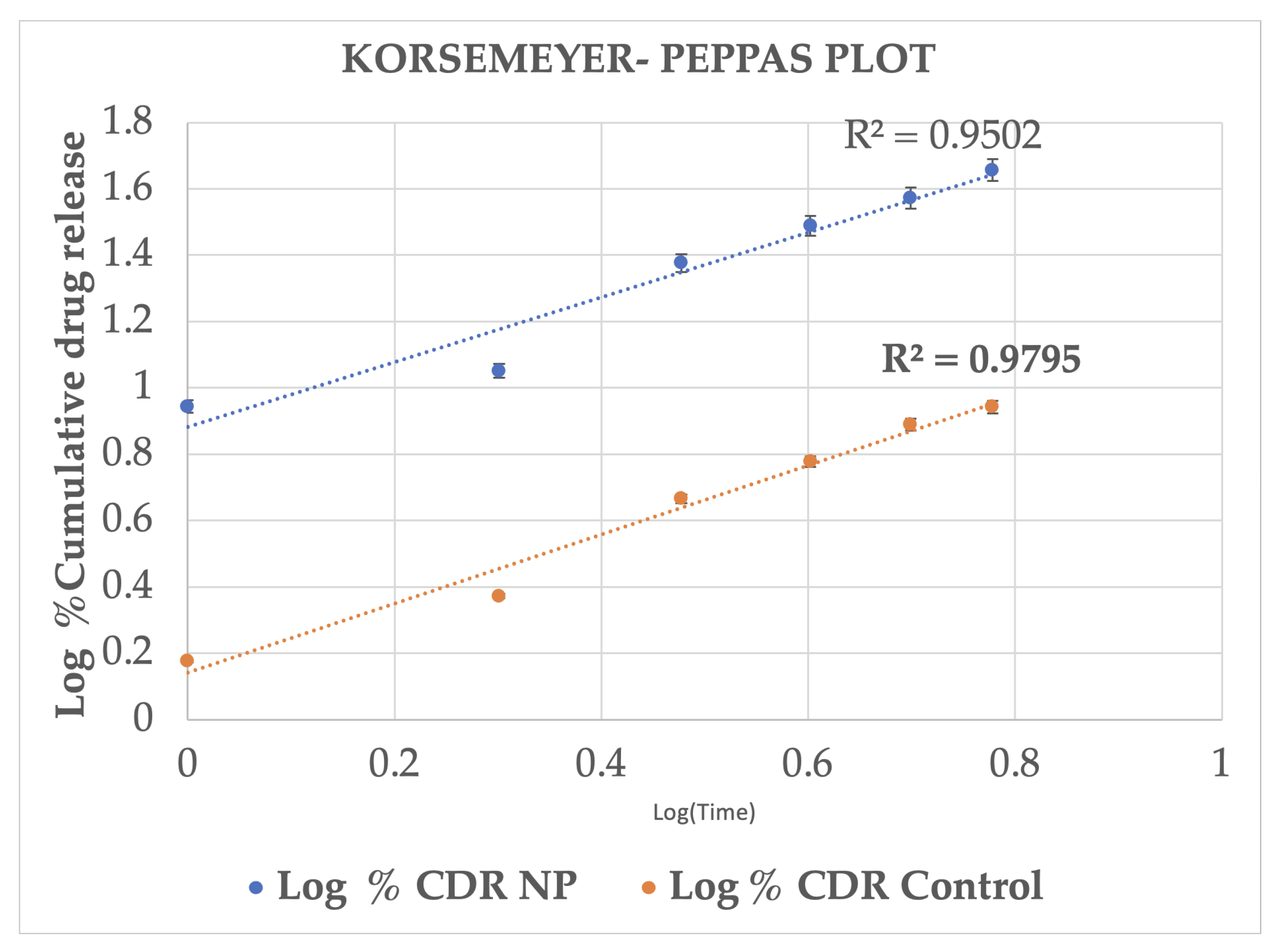 Pharmaceuticals 18 01585 g008