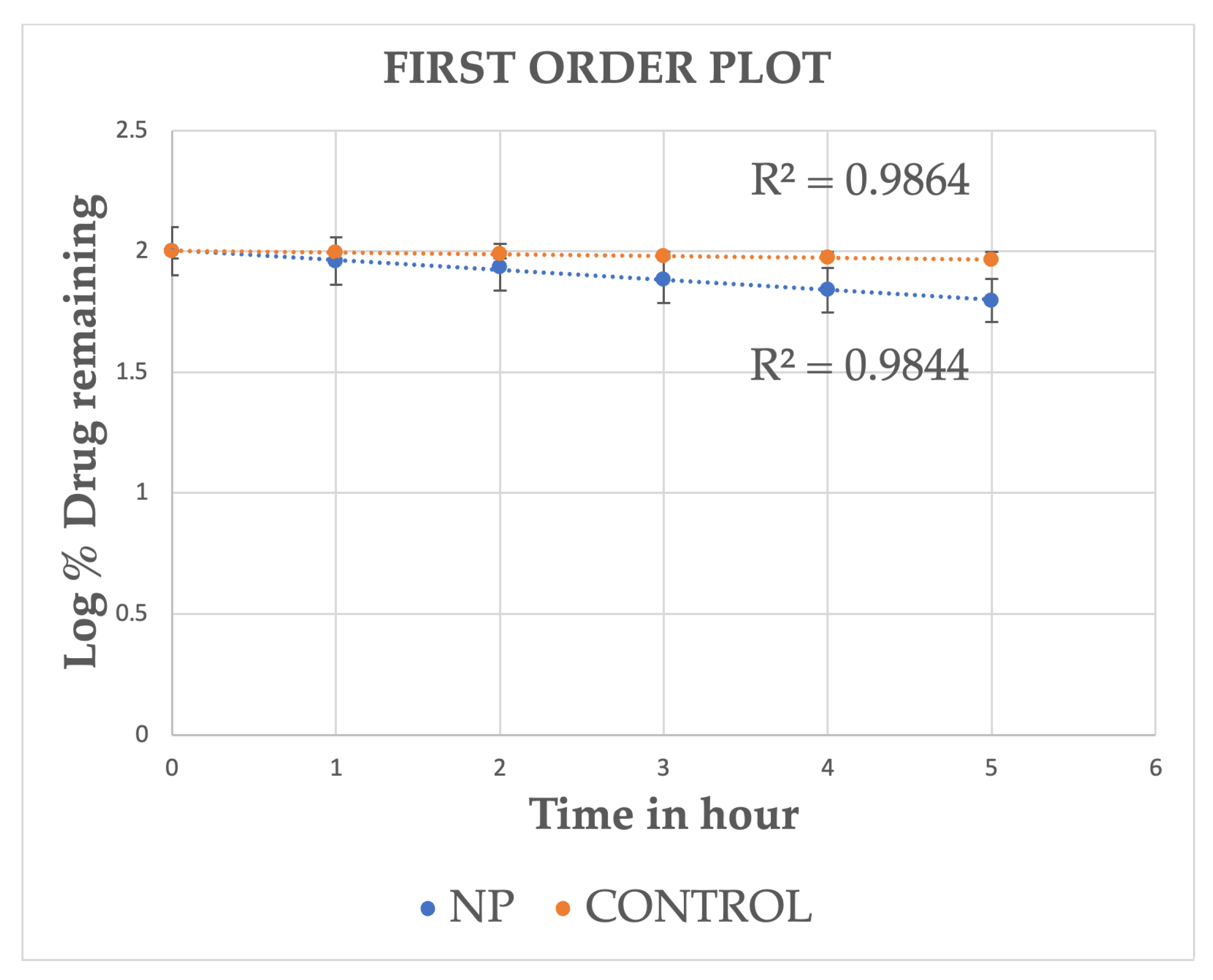 Pharmaceuticals 18 01585 g009