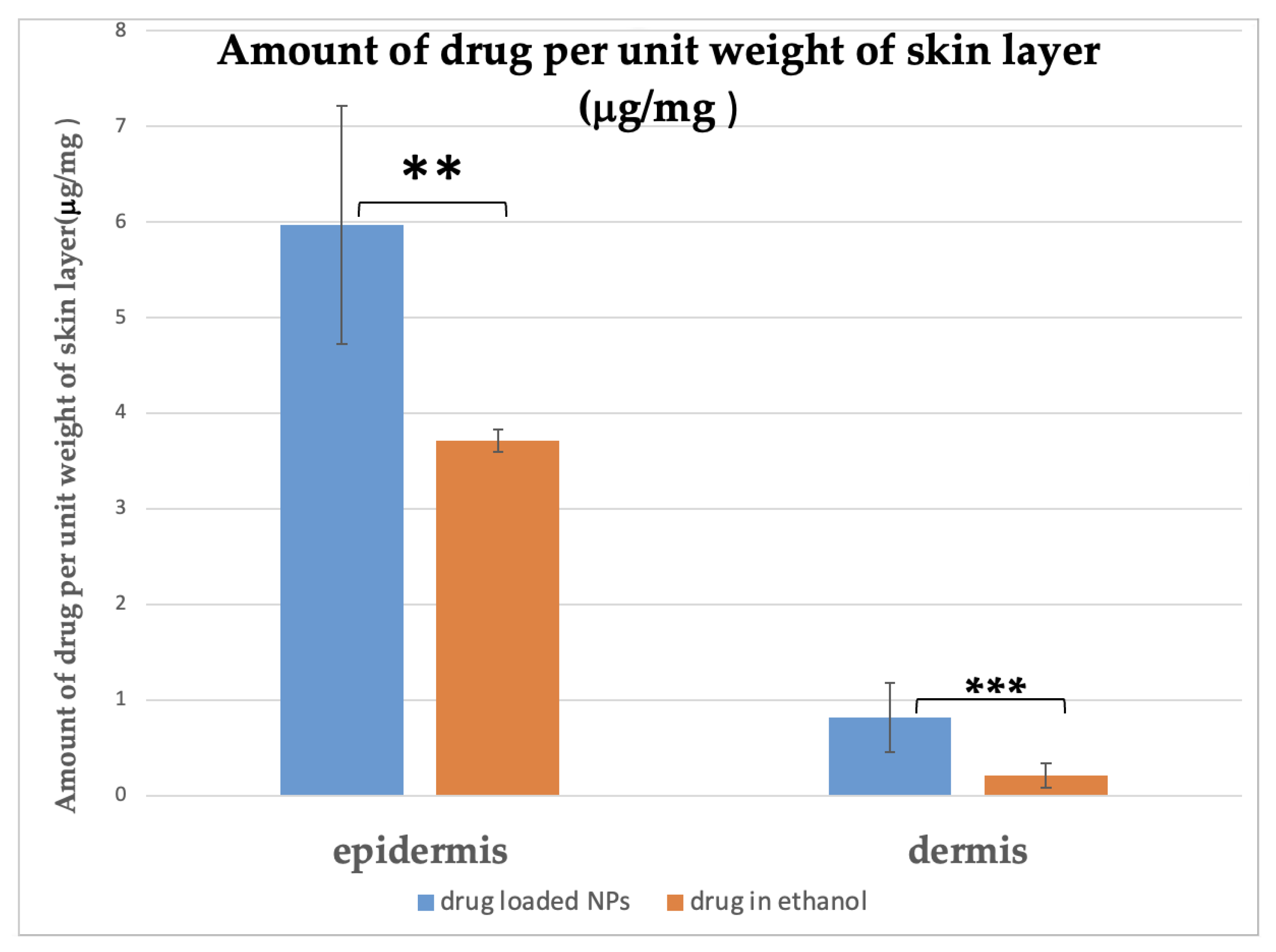 Pharmaceuticals 18 01585 g011
