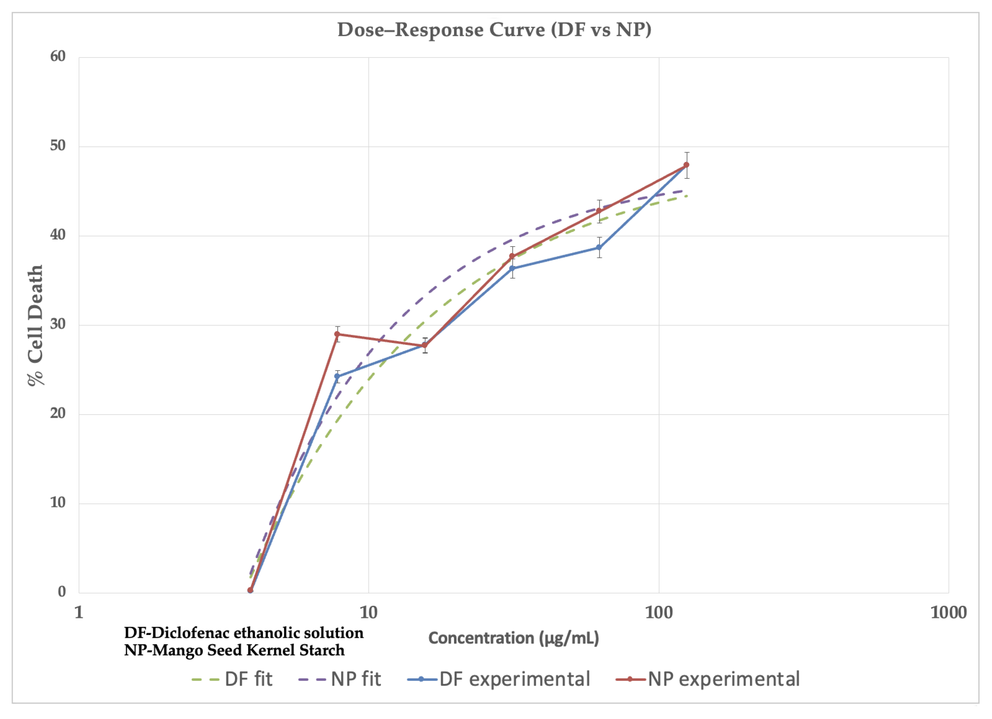 Pharmaceuticals 18 01585 g012
