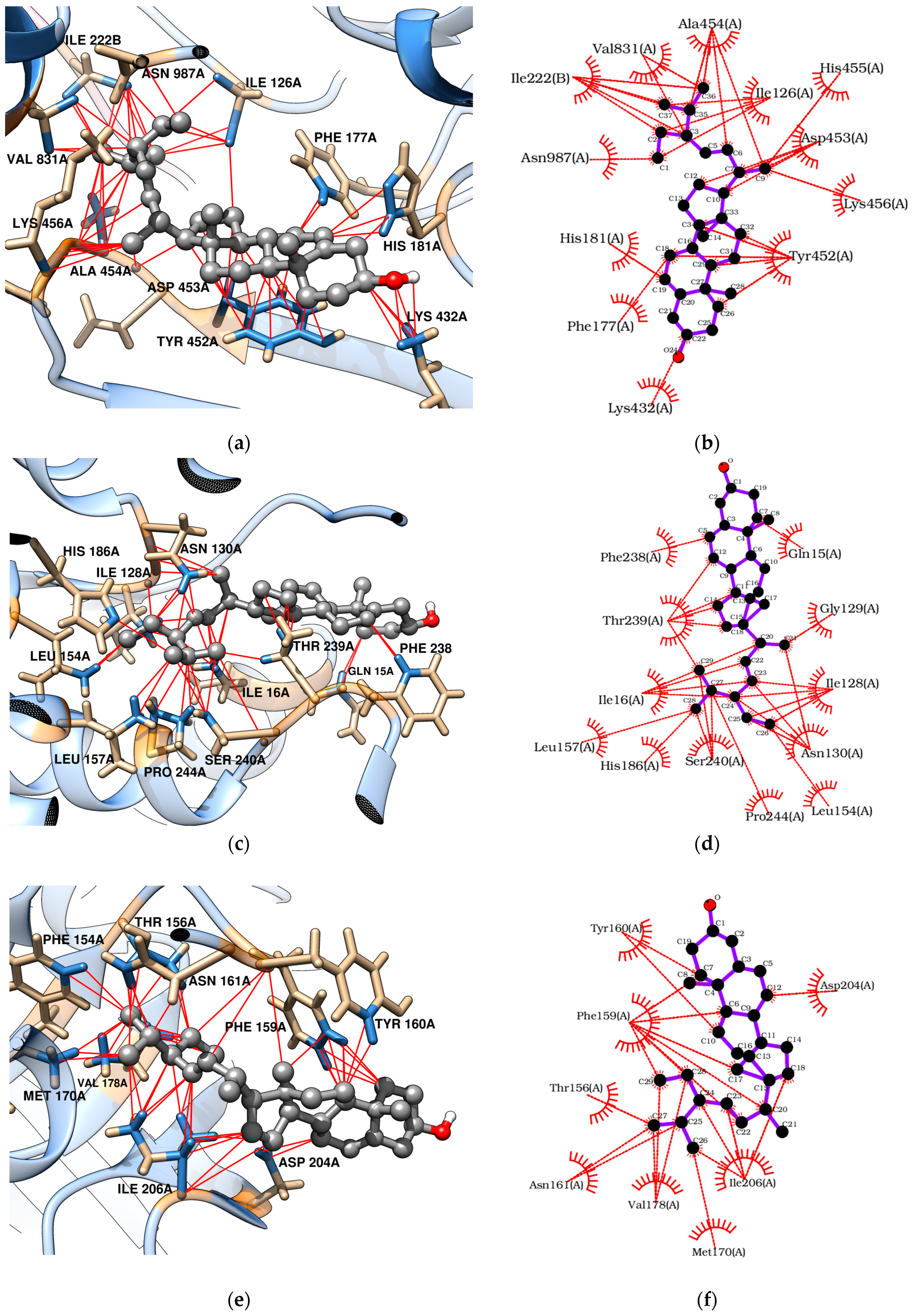 Pharmaceuticals 18 01587 g004