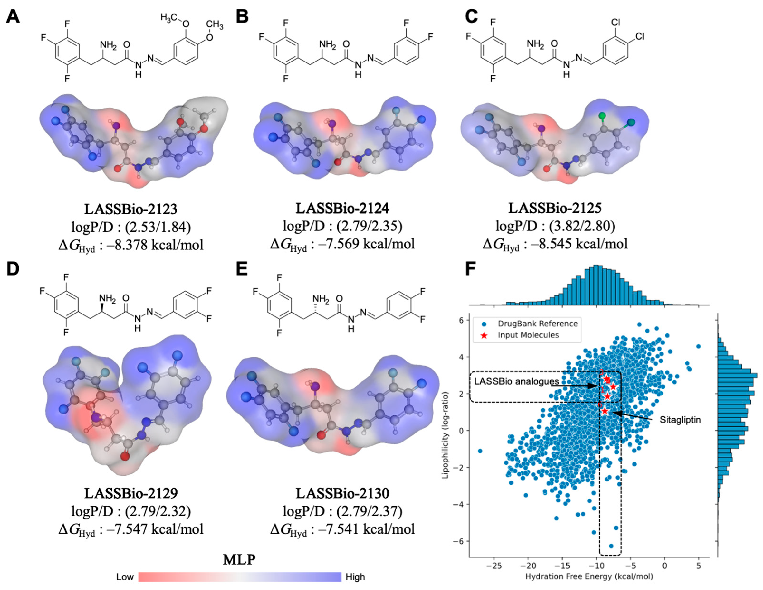 Pharmaceuticals 18 01589 g001