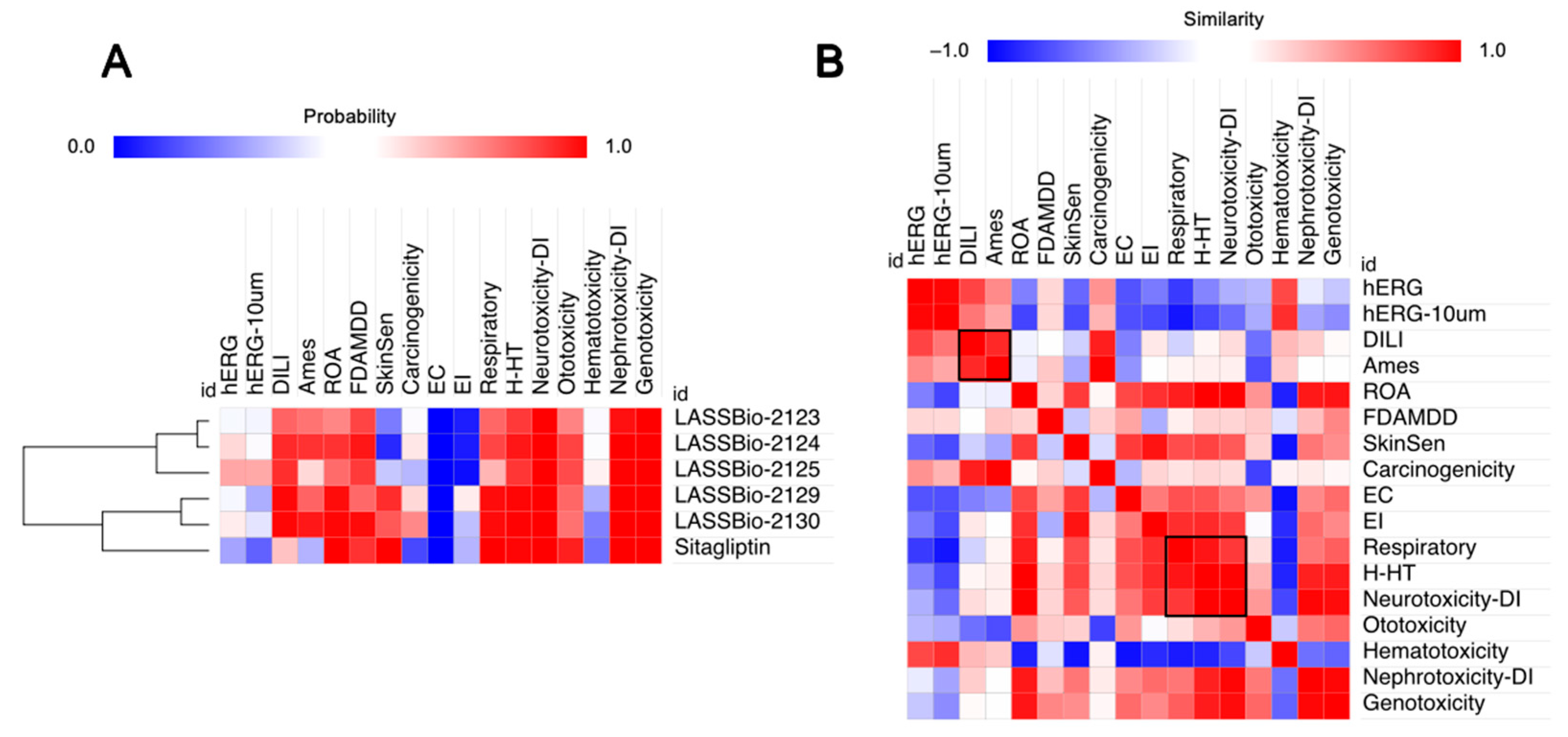 Pharmaceuticals 18 01589 g004