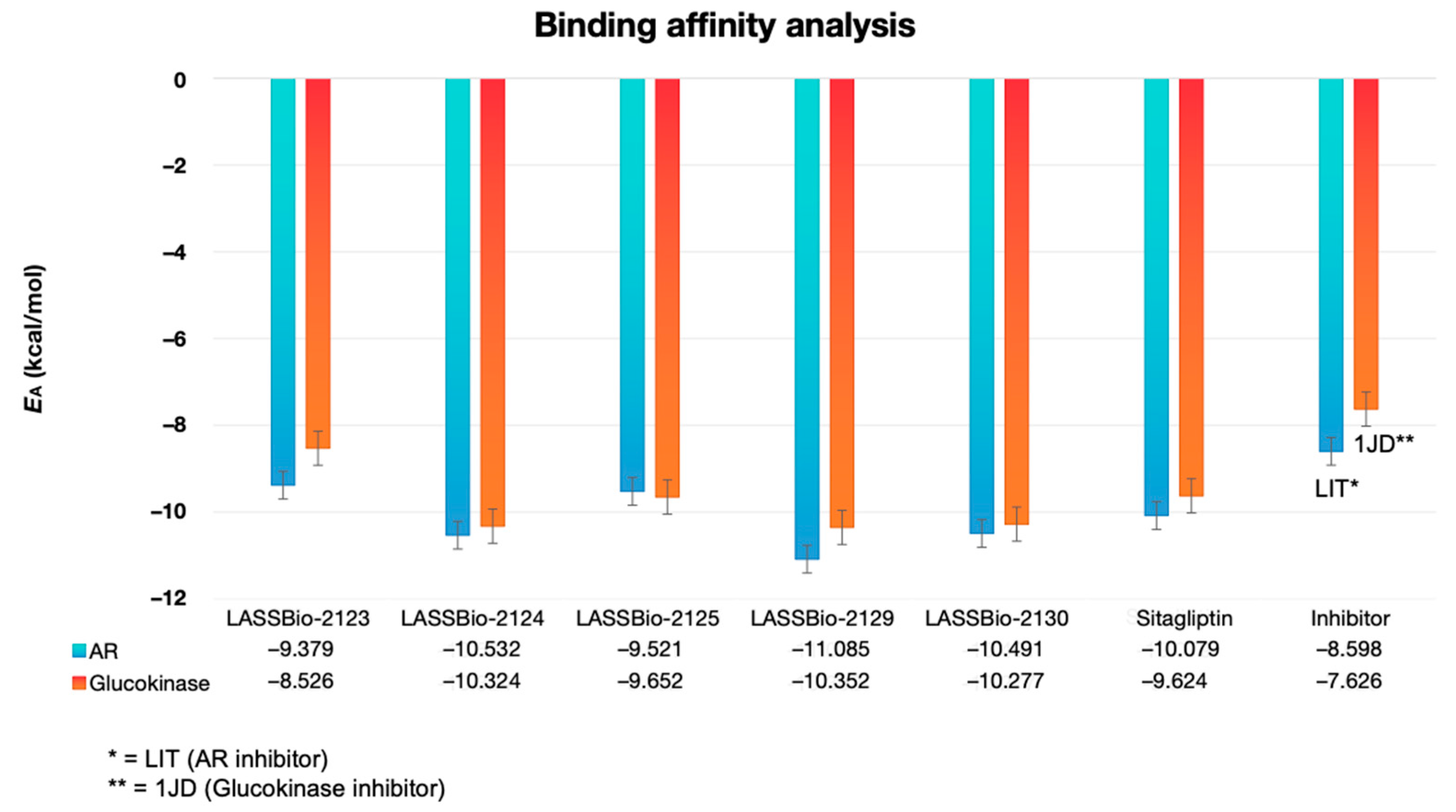 Pharmaceuticals 18 01589 g005