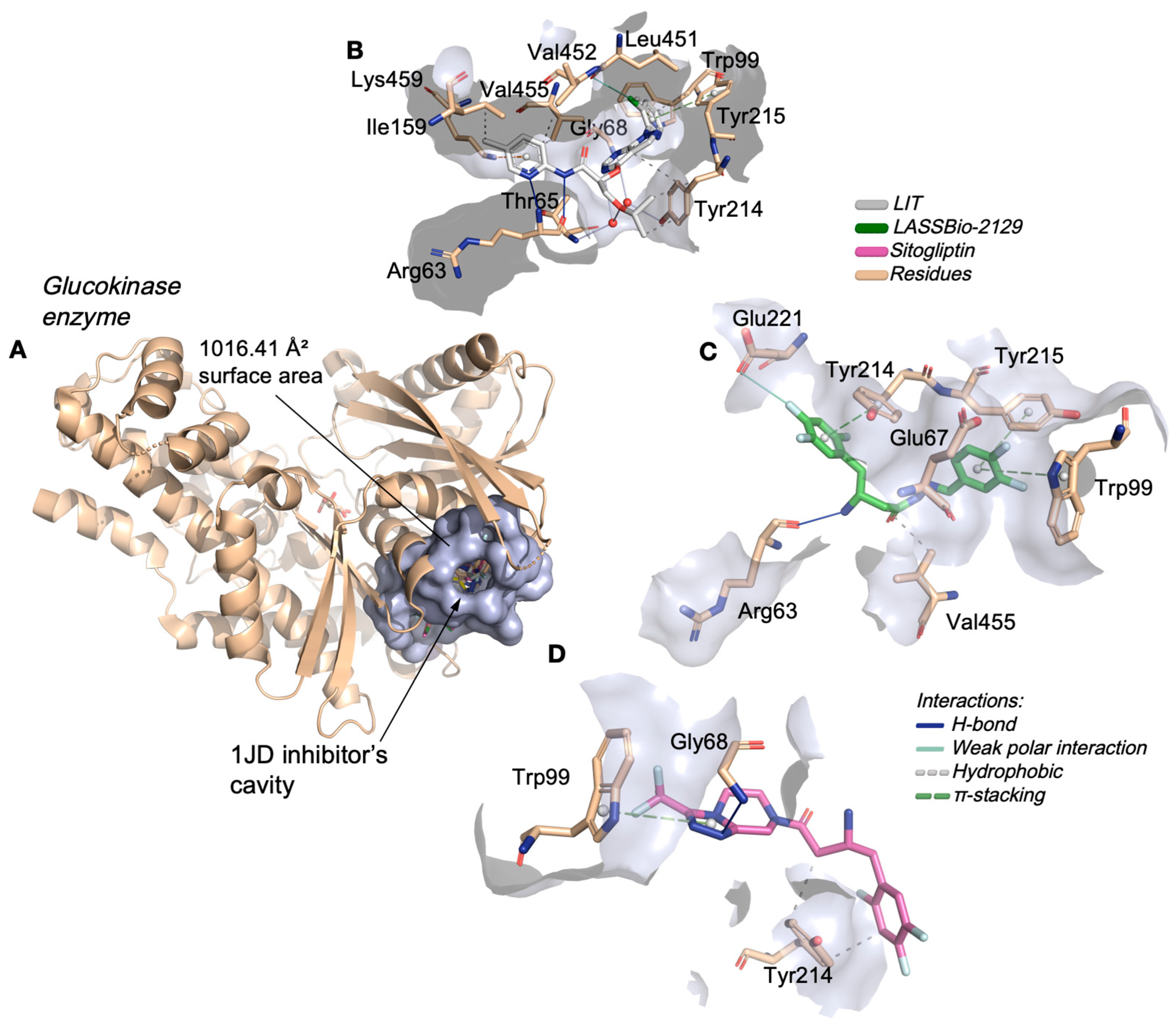 Pharmaceuticals 18 01589 g007