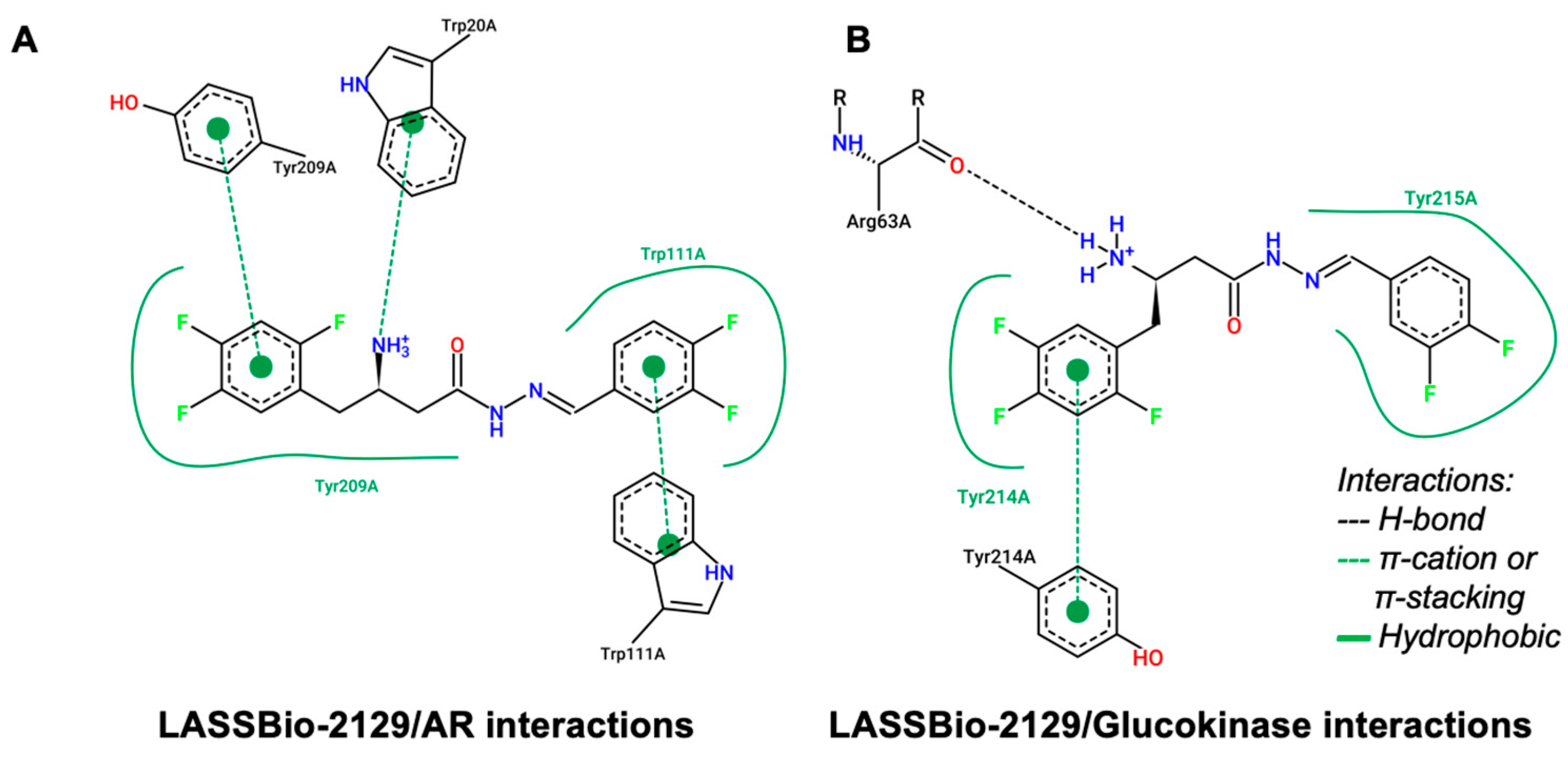 Pharmaceuticals 18 01589 g008
