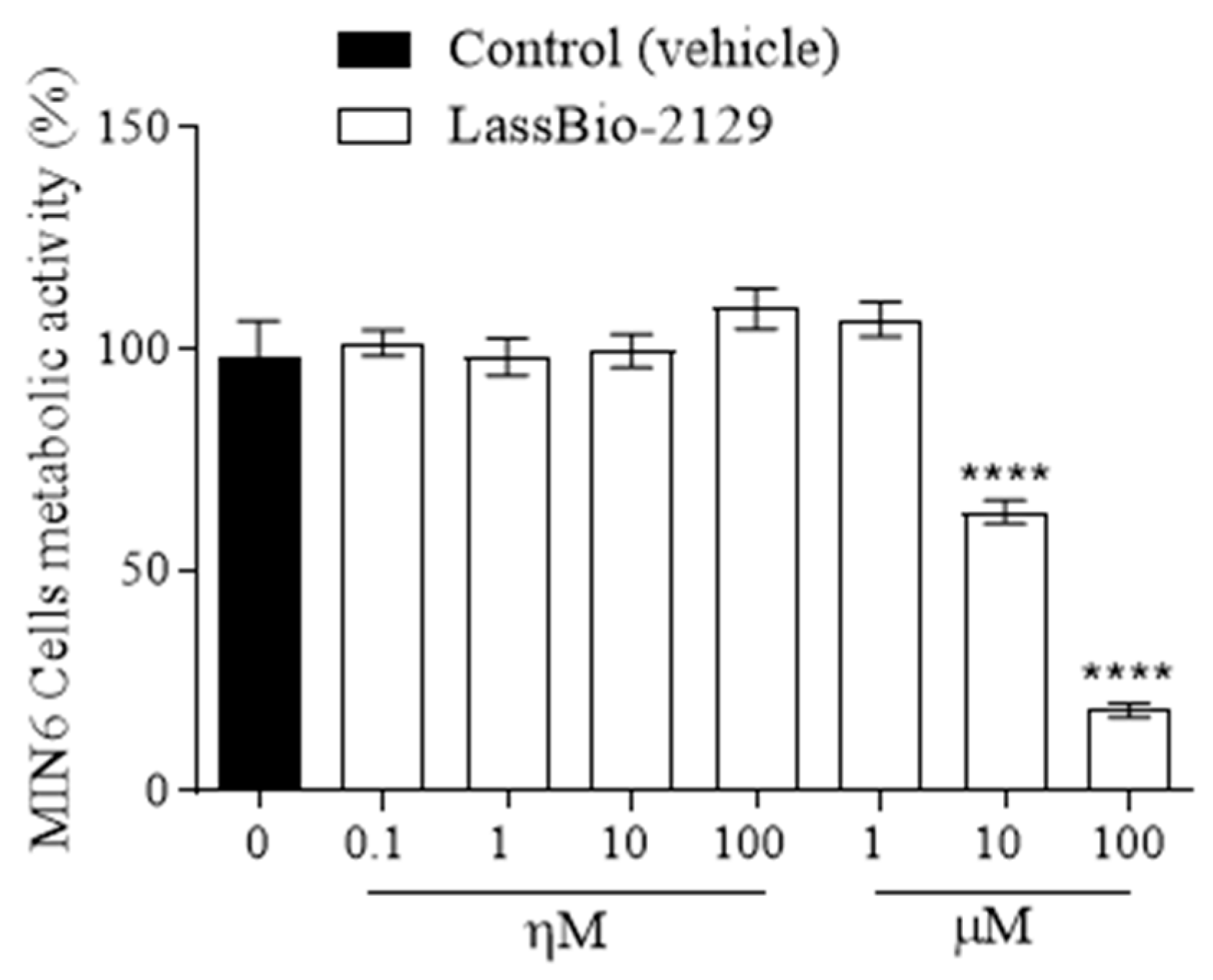 Pharmaceuticals 18 01589 g011