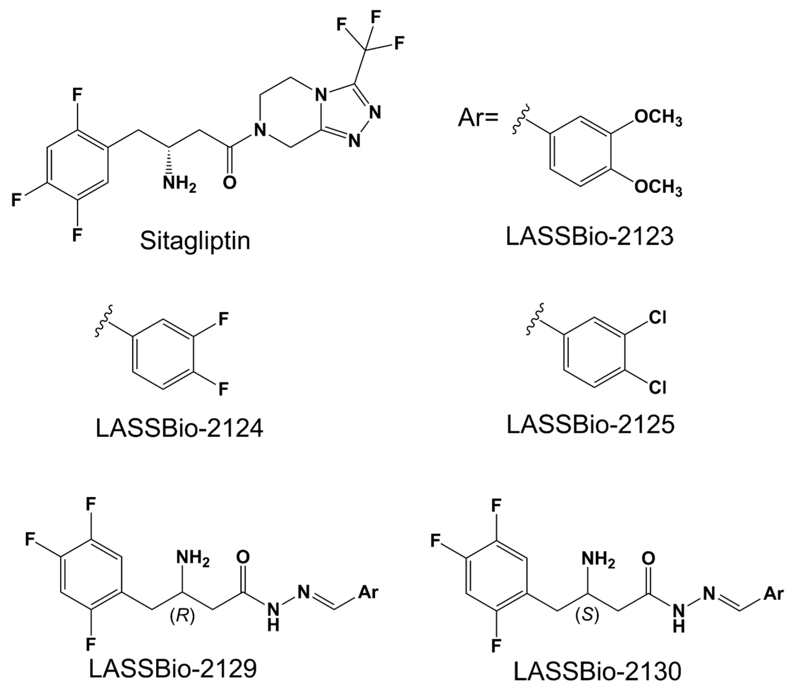 Pharmaceuticals 18 01589 sch001