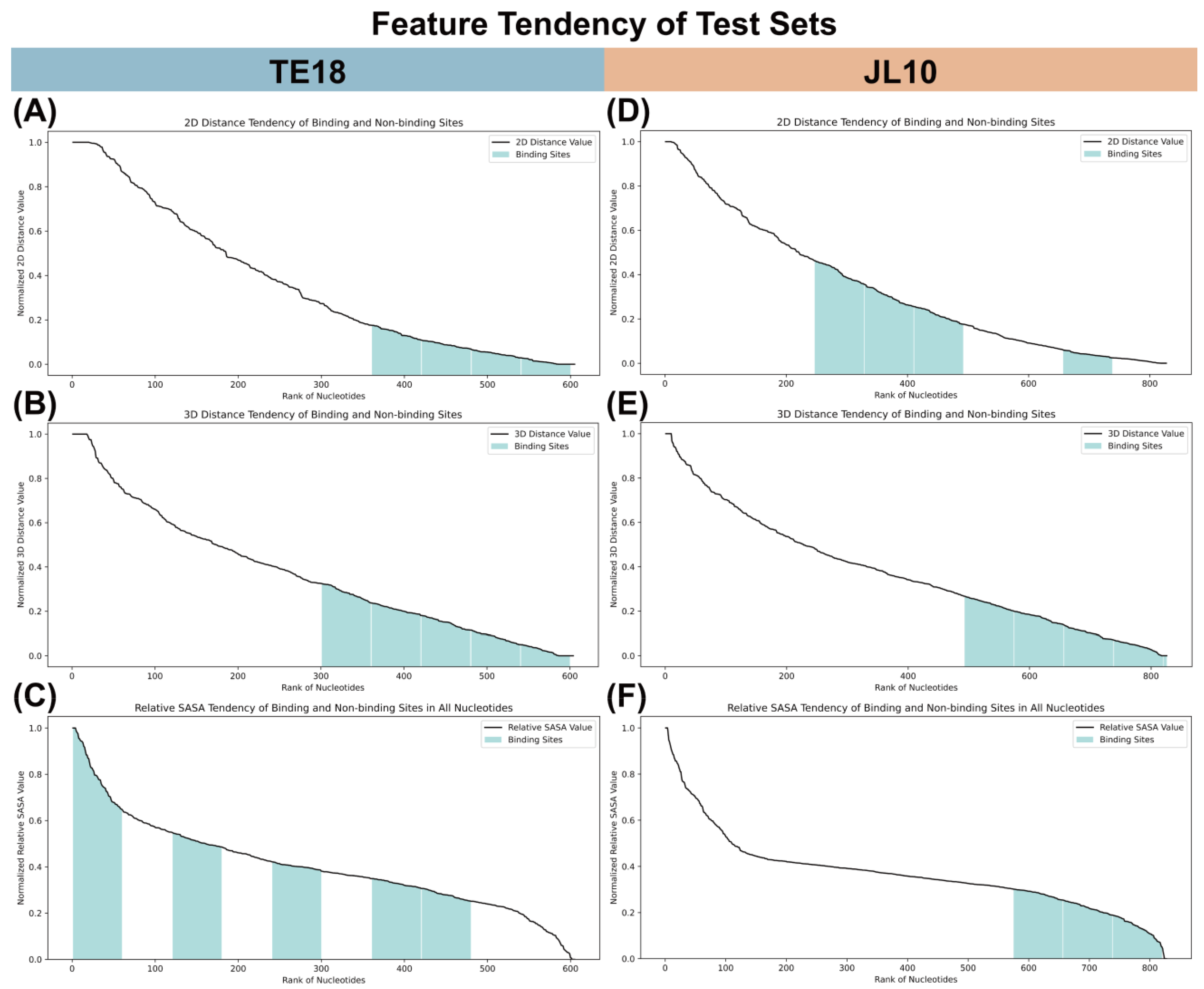 Pharmaceuticals 18 01593 g003 Pharmaceuticals 18 01593 g003
