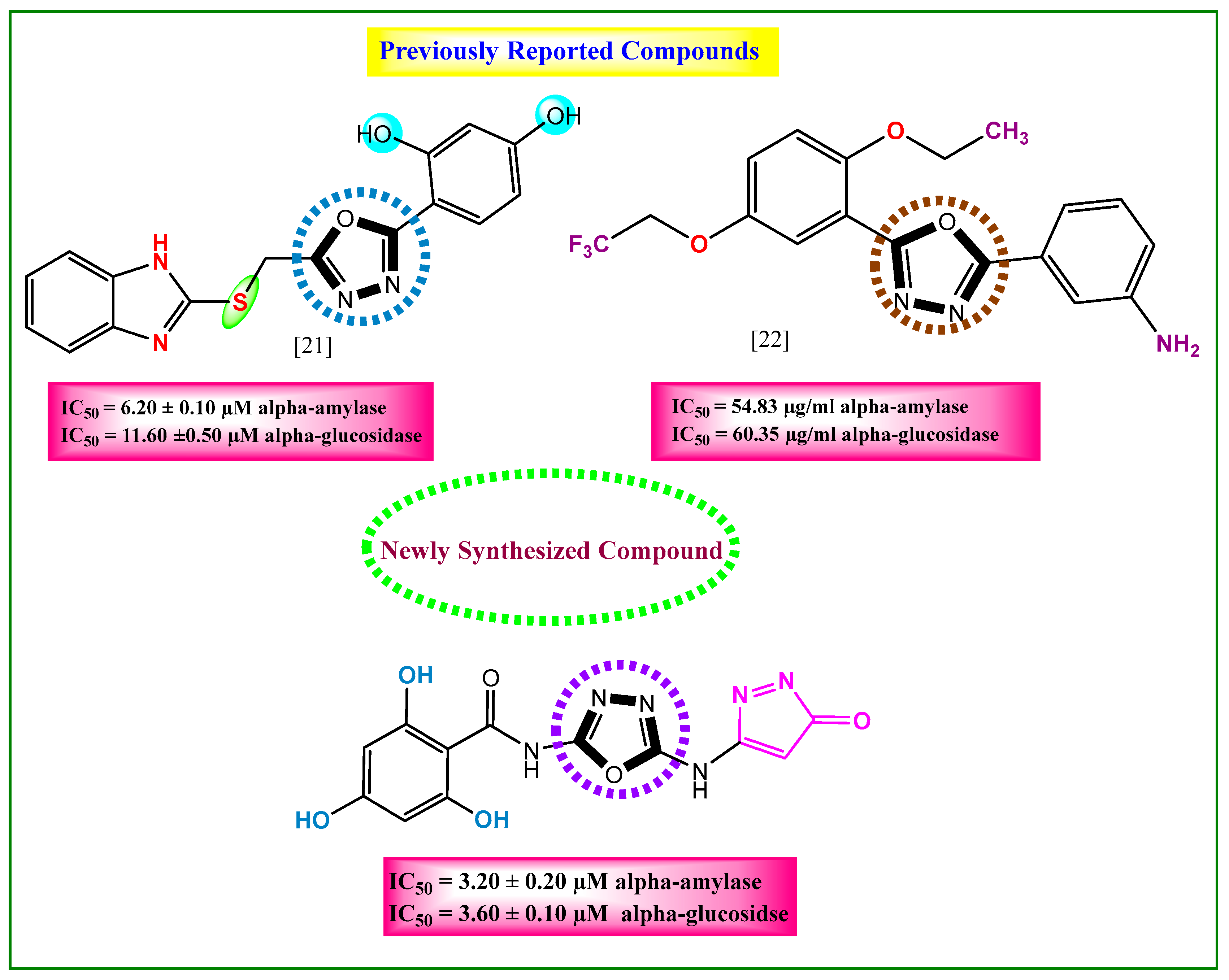 Pharmaceuticals 18 01595 g001