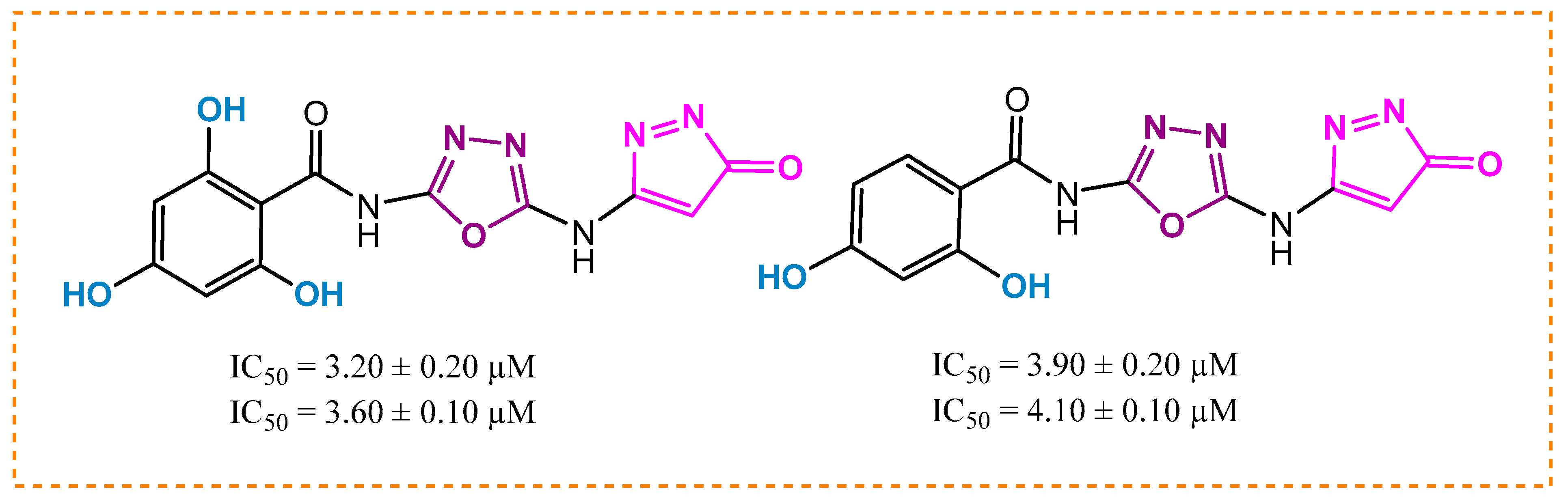 Pharmaceuticals 18 01595 g003