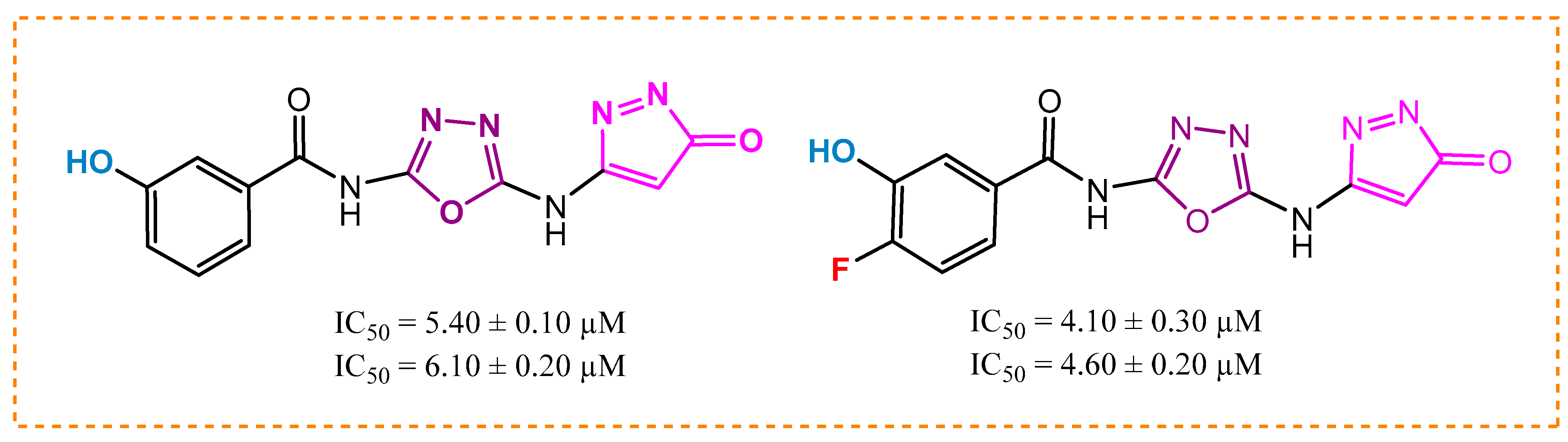 Pharmaceuticals 18 01595 g004
