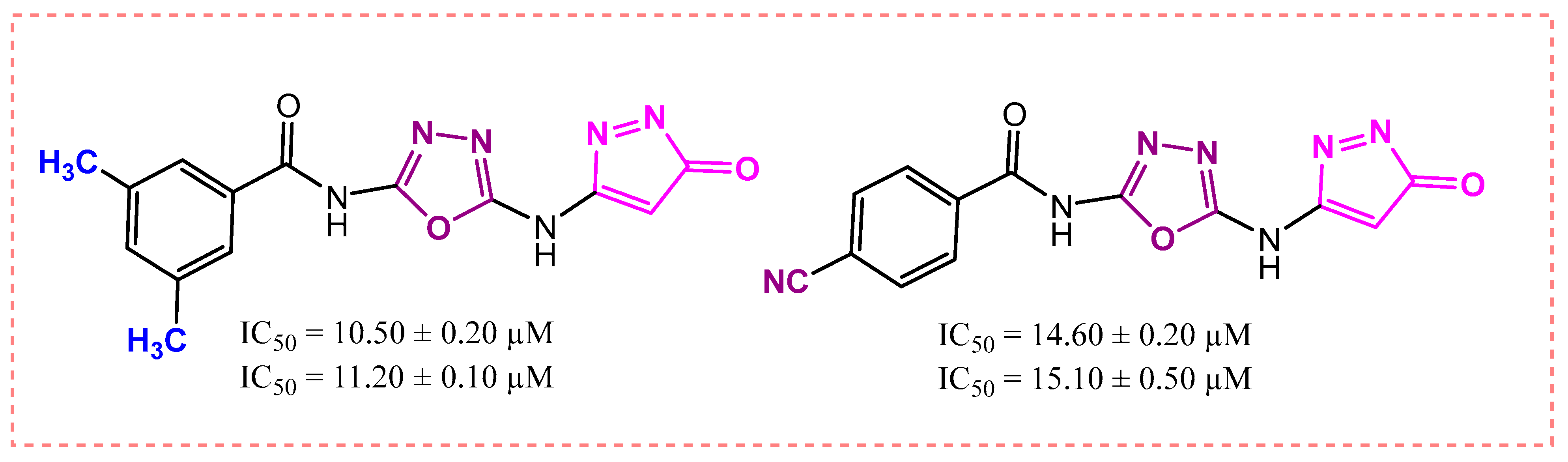 Pharmaceuticals 18 01595 g007