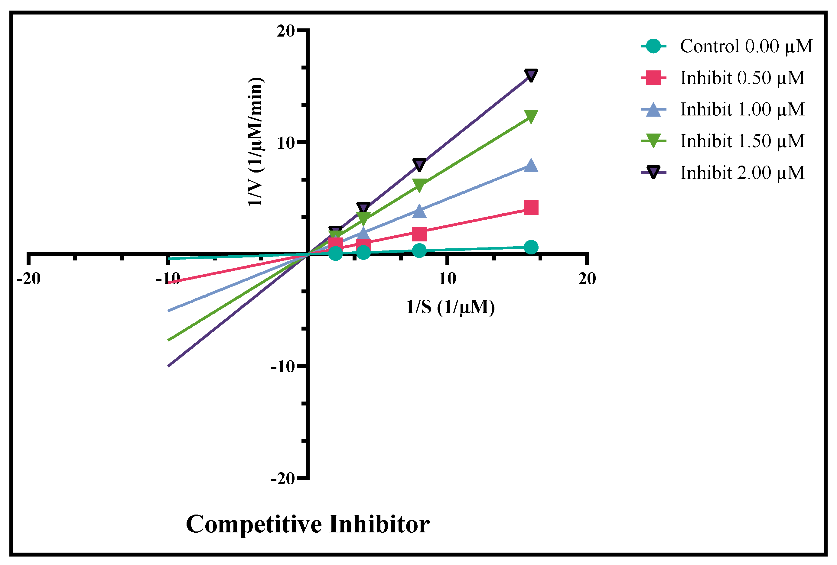 Pharmaceuticals 18 01595 g008