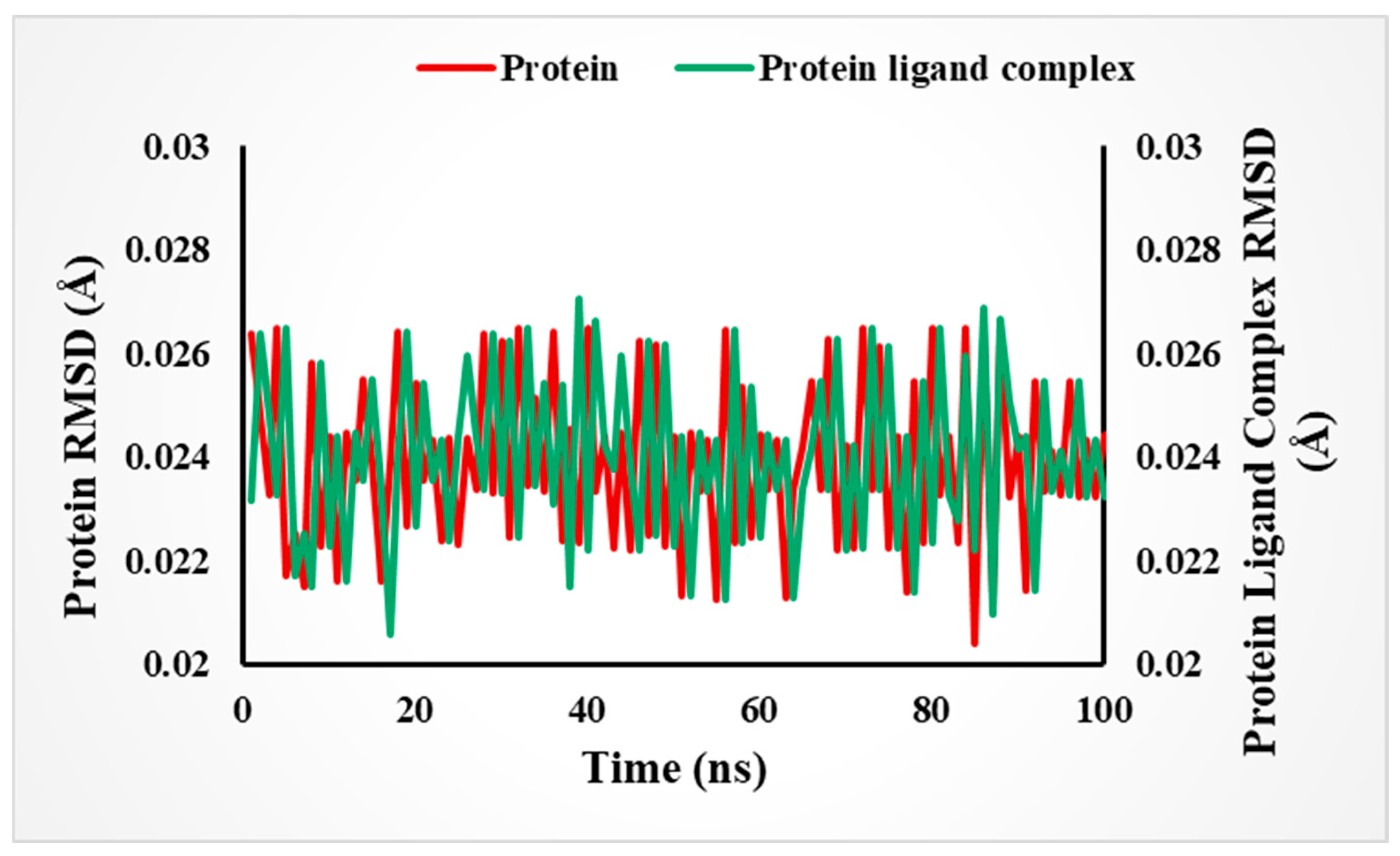 Pharmaceuticals 18 01595 g013