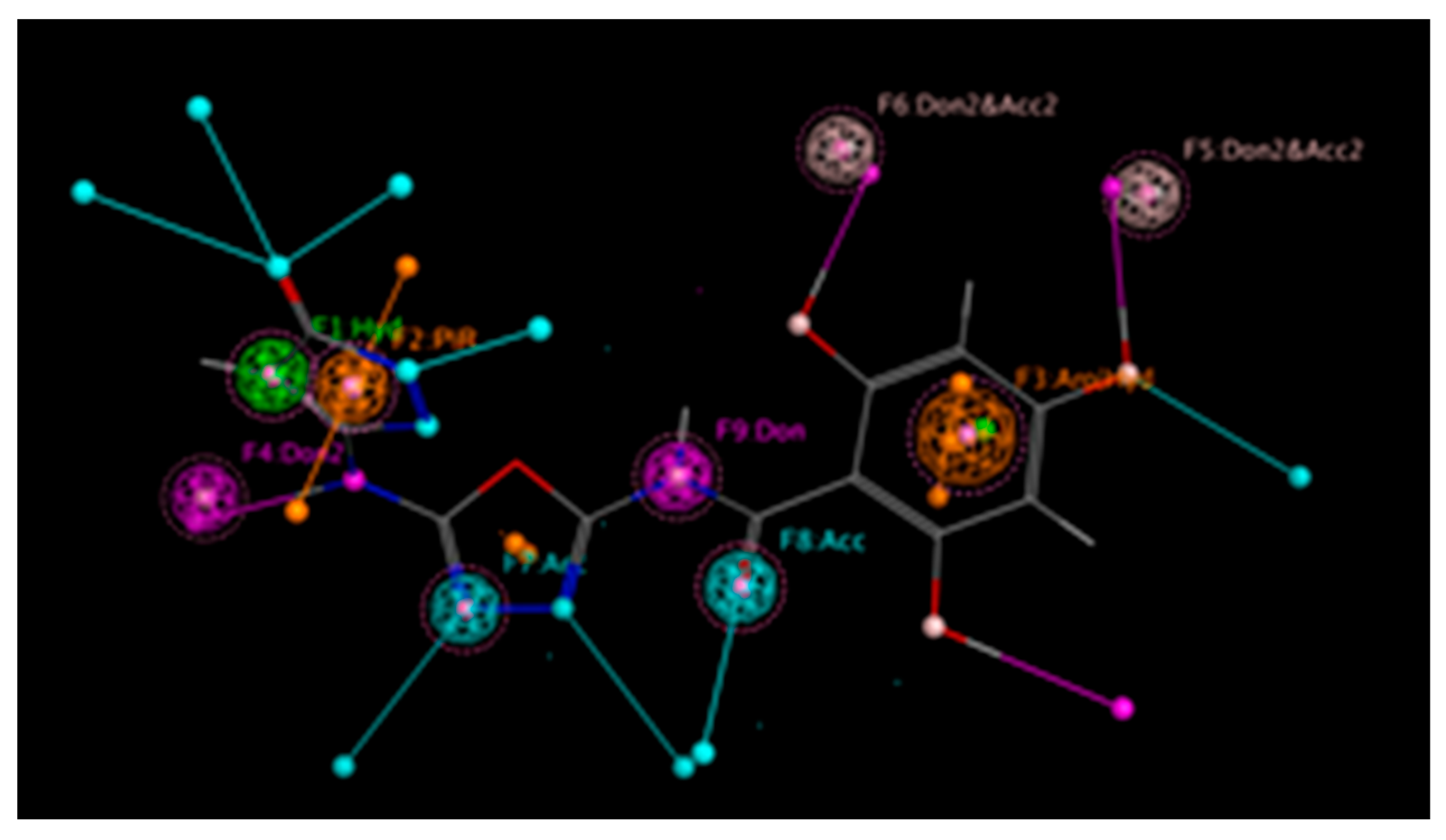 Pharmaceuticals 18 01595 g017