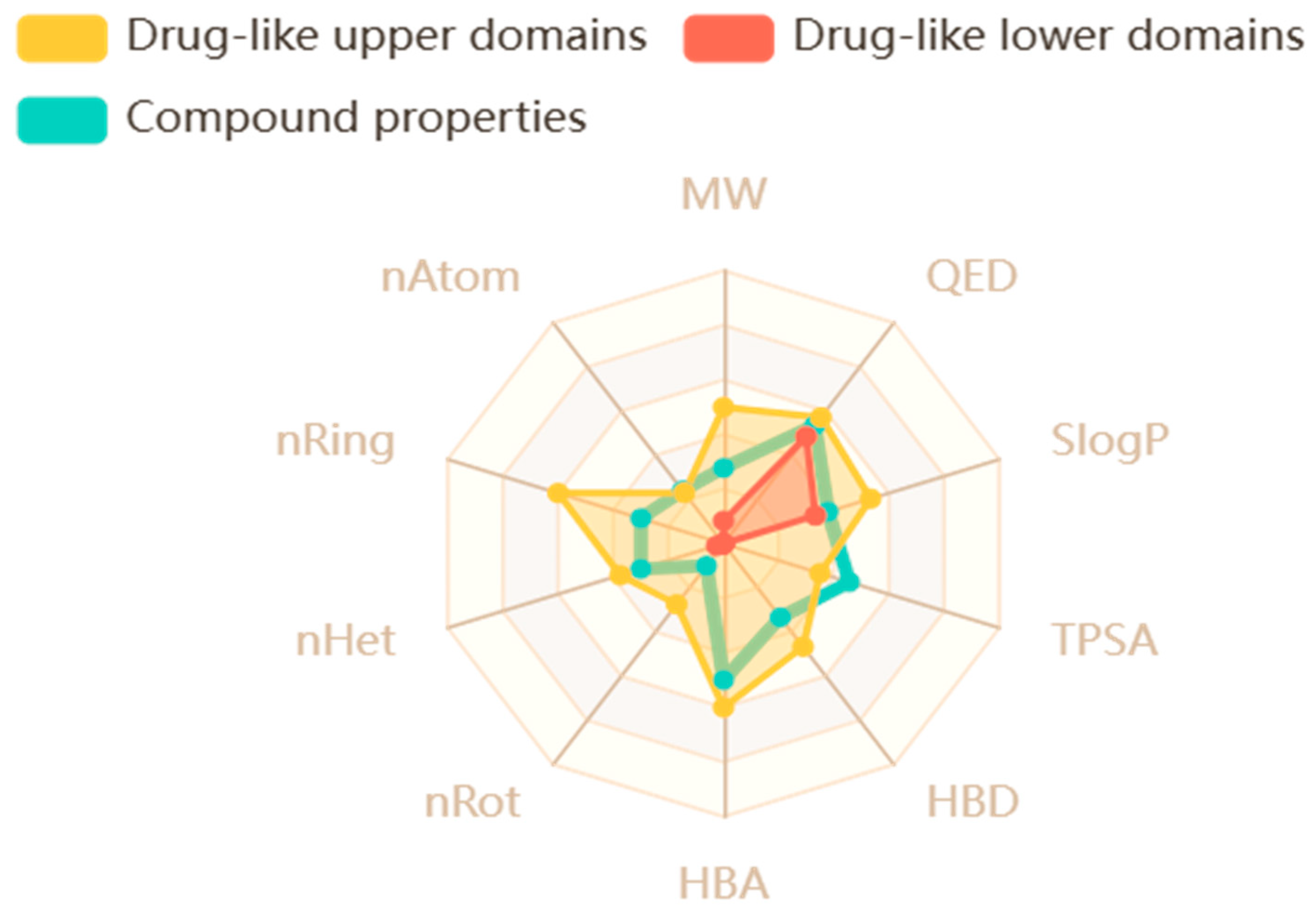 Pharmaceuticals 18 01595 g020