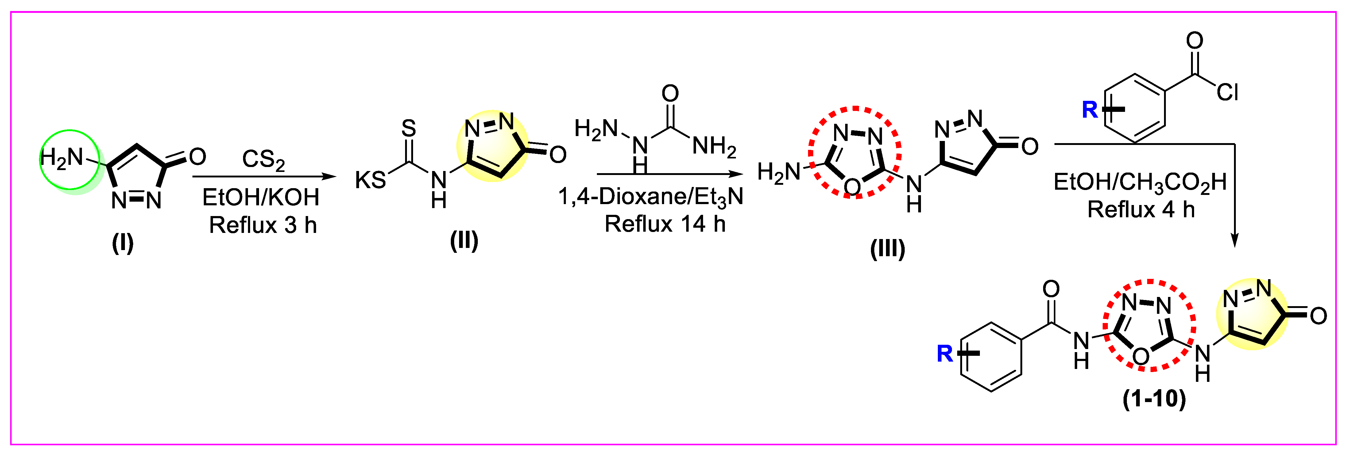 Pharmaceuticals 18 01595 sch001