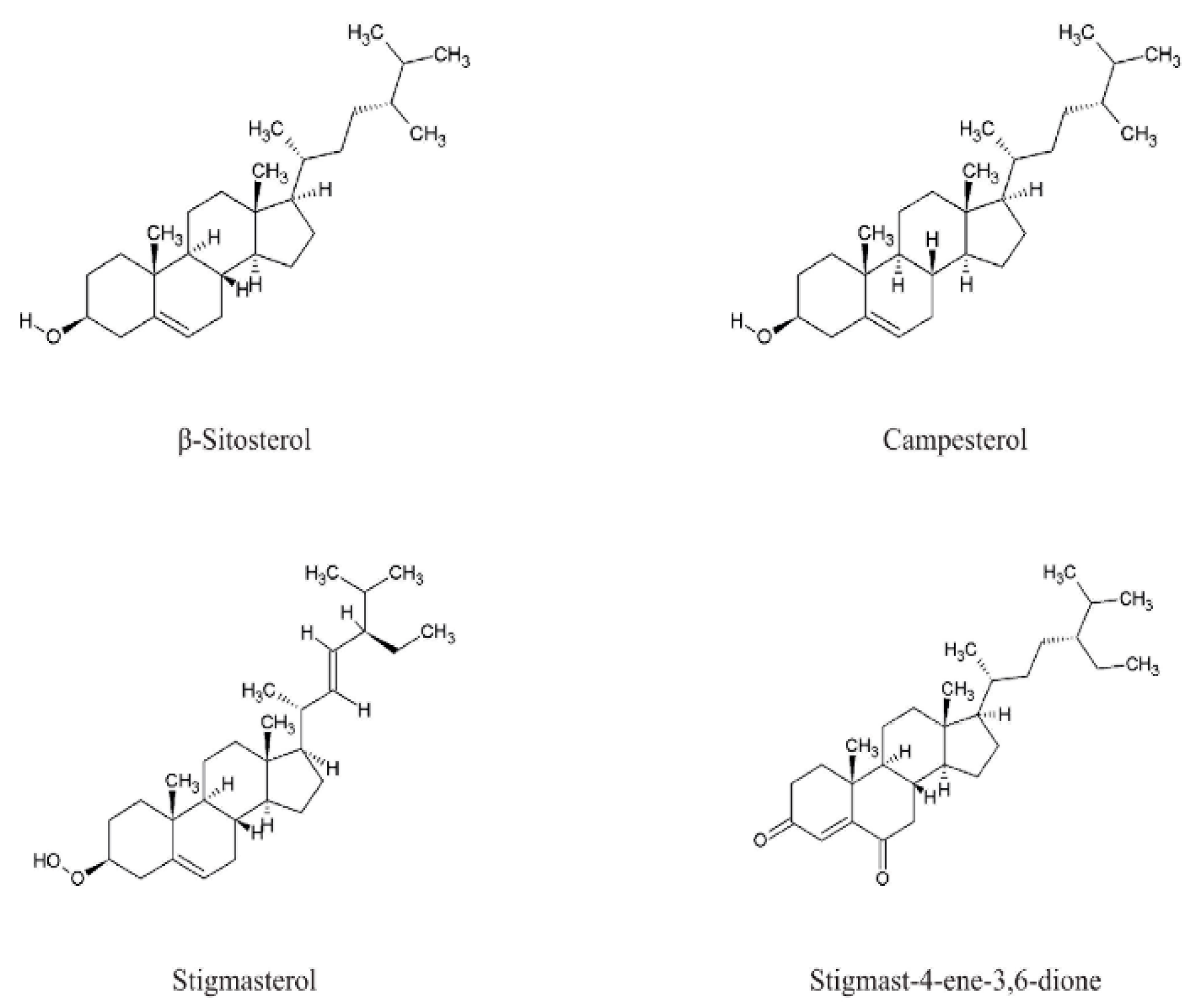 Pharmaceuticals 18 01618 g007