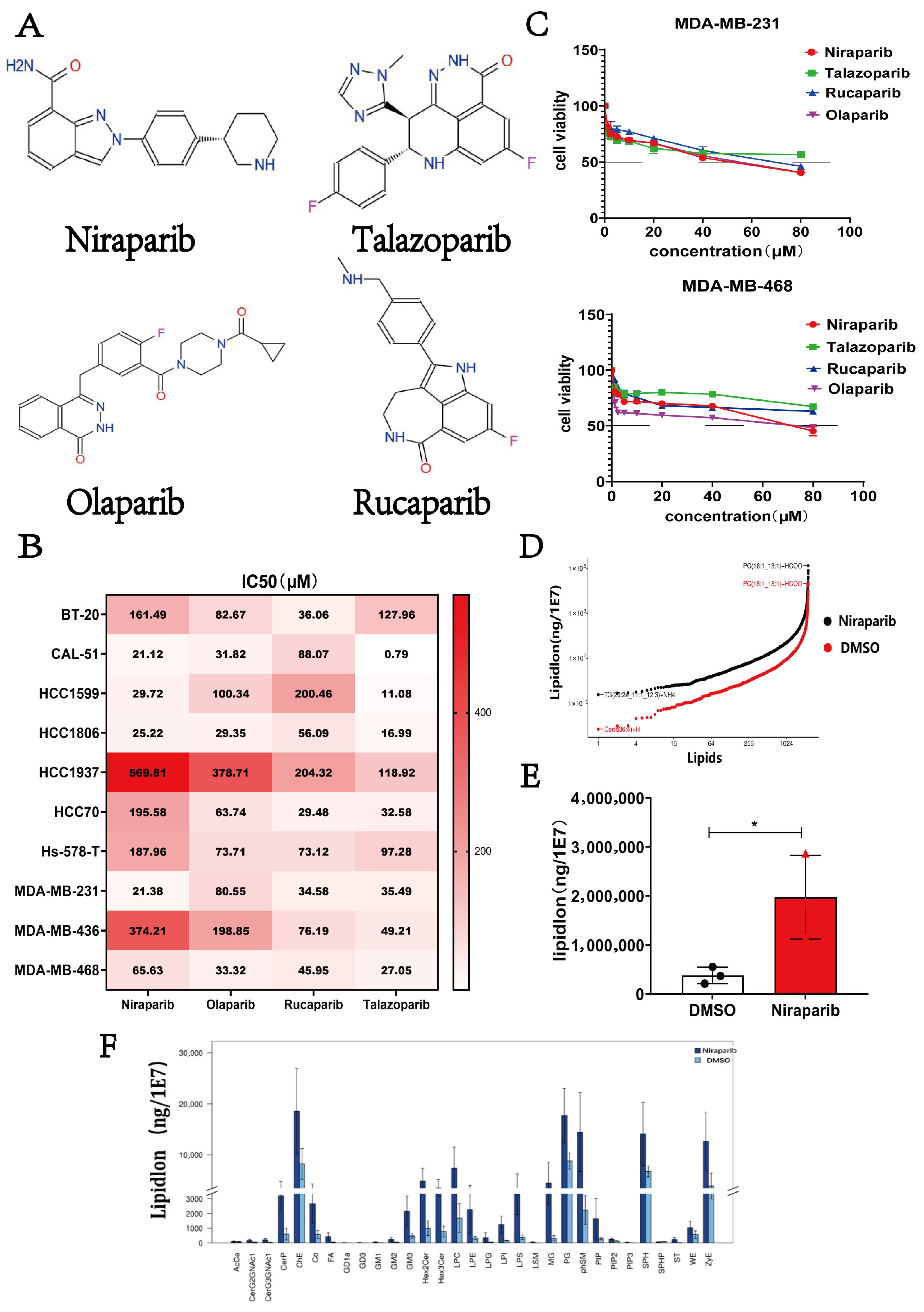Pharmaceuticals 18 01622 g001a Pharmaceuticals 18 01622 g001a