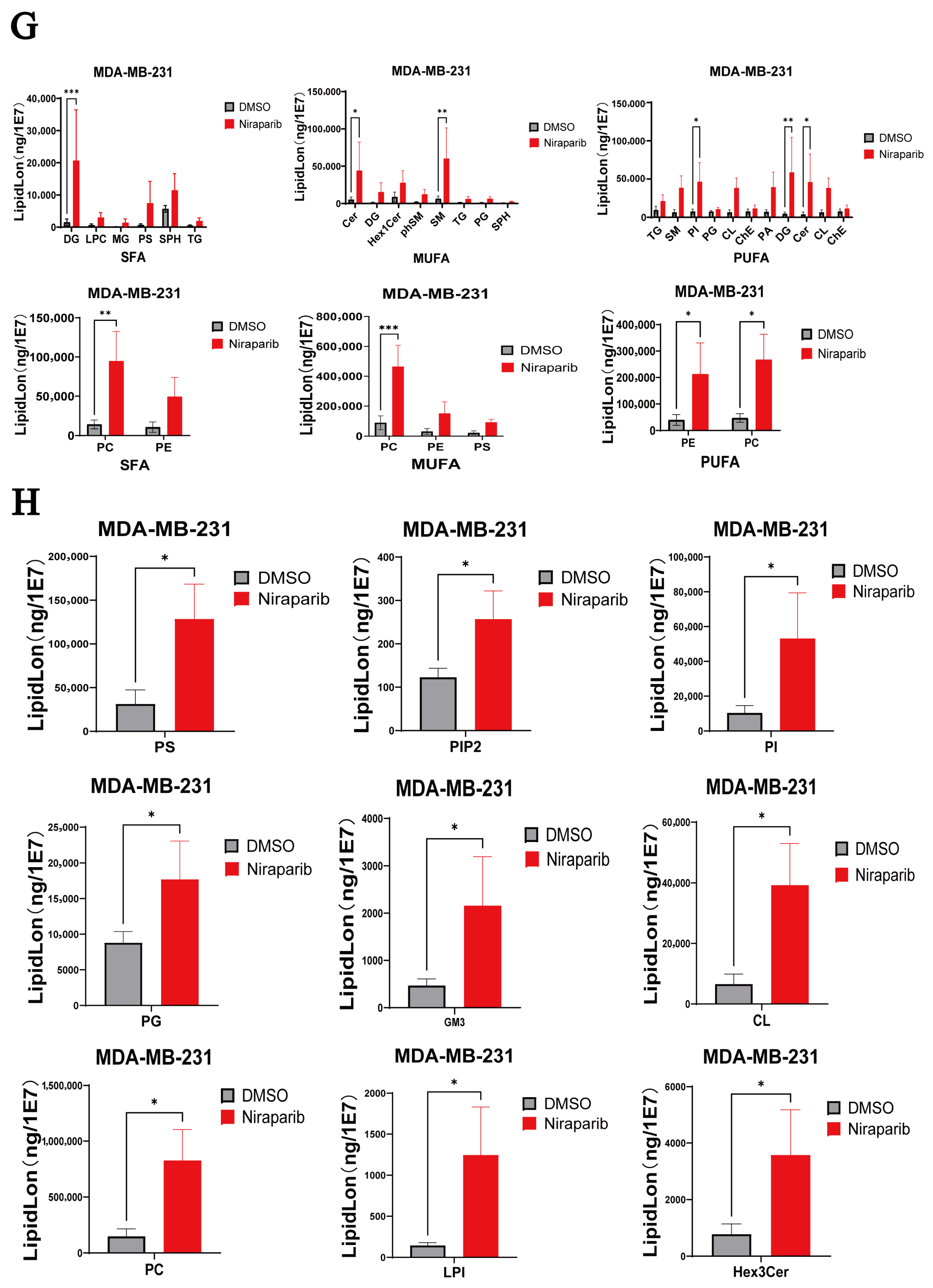 Pharmaceuticals 18 01622 g001b Pharmaceuticals 18 01622 g001b