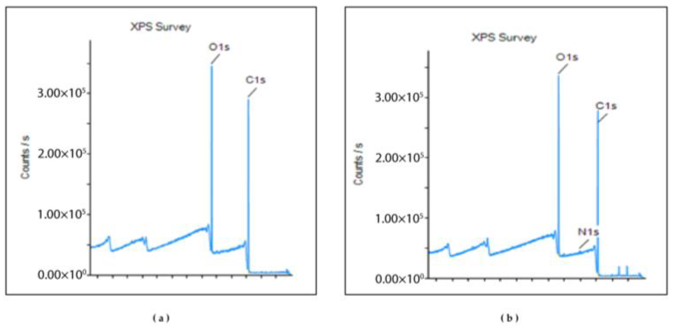 Pharmaceuticals 18 01623 g002 Pharmaceuticals 18 01623 g002
