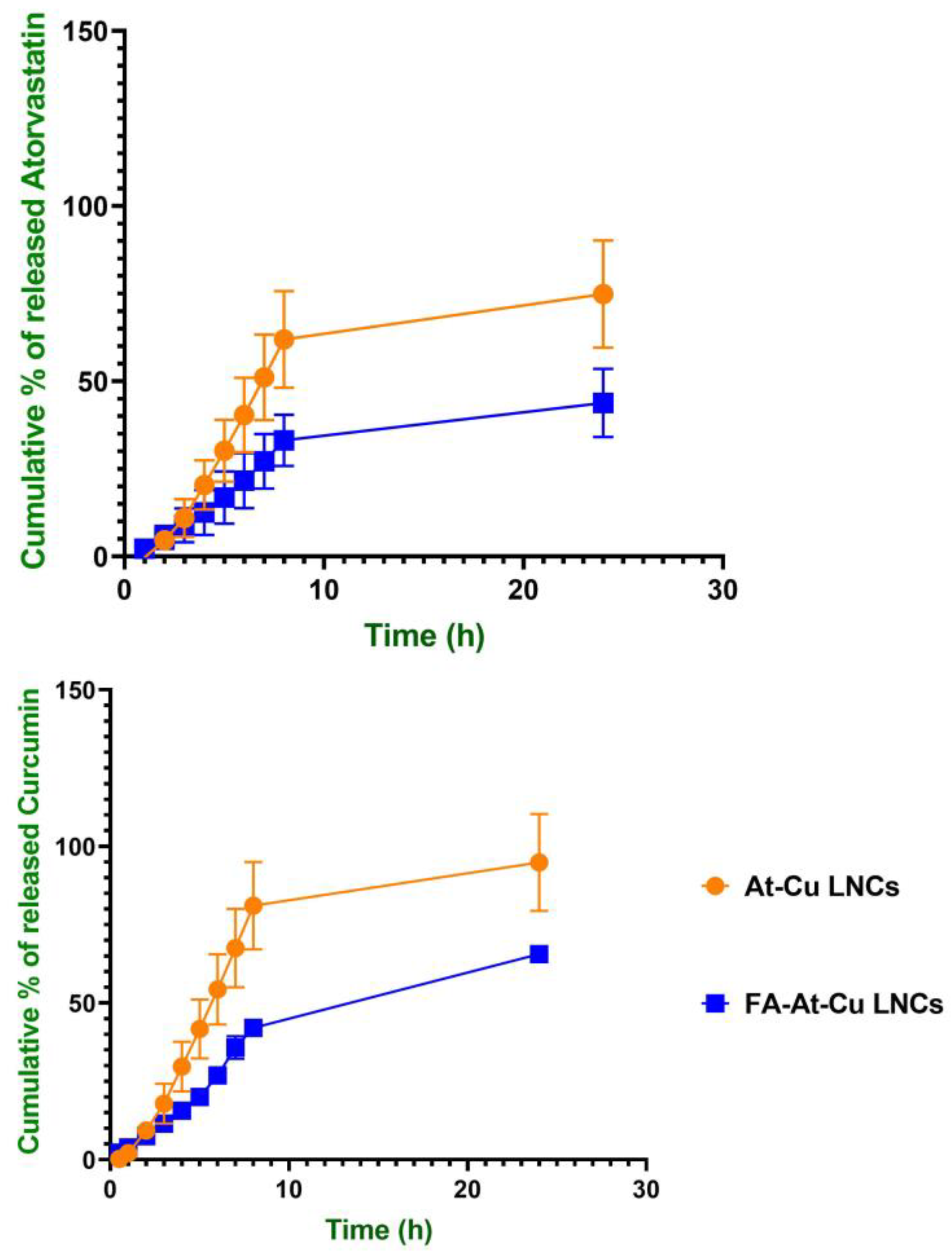 Pharmaceuticals 18 01623 g004 Pharmaceuticals 18 01623 g004