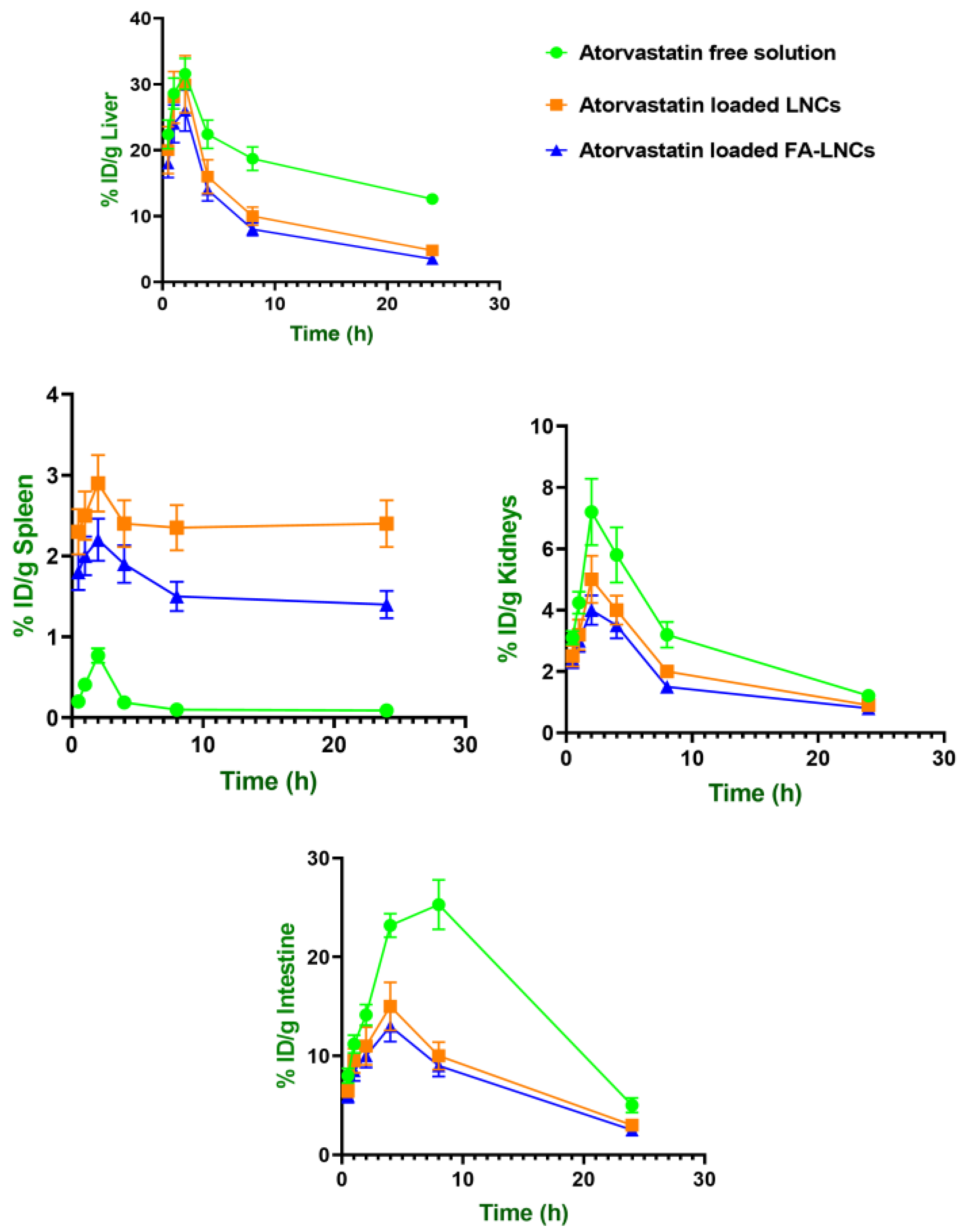 Pharmaceuticals 18 01623 g008 Pharmaceuticals 18 01623 g008