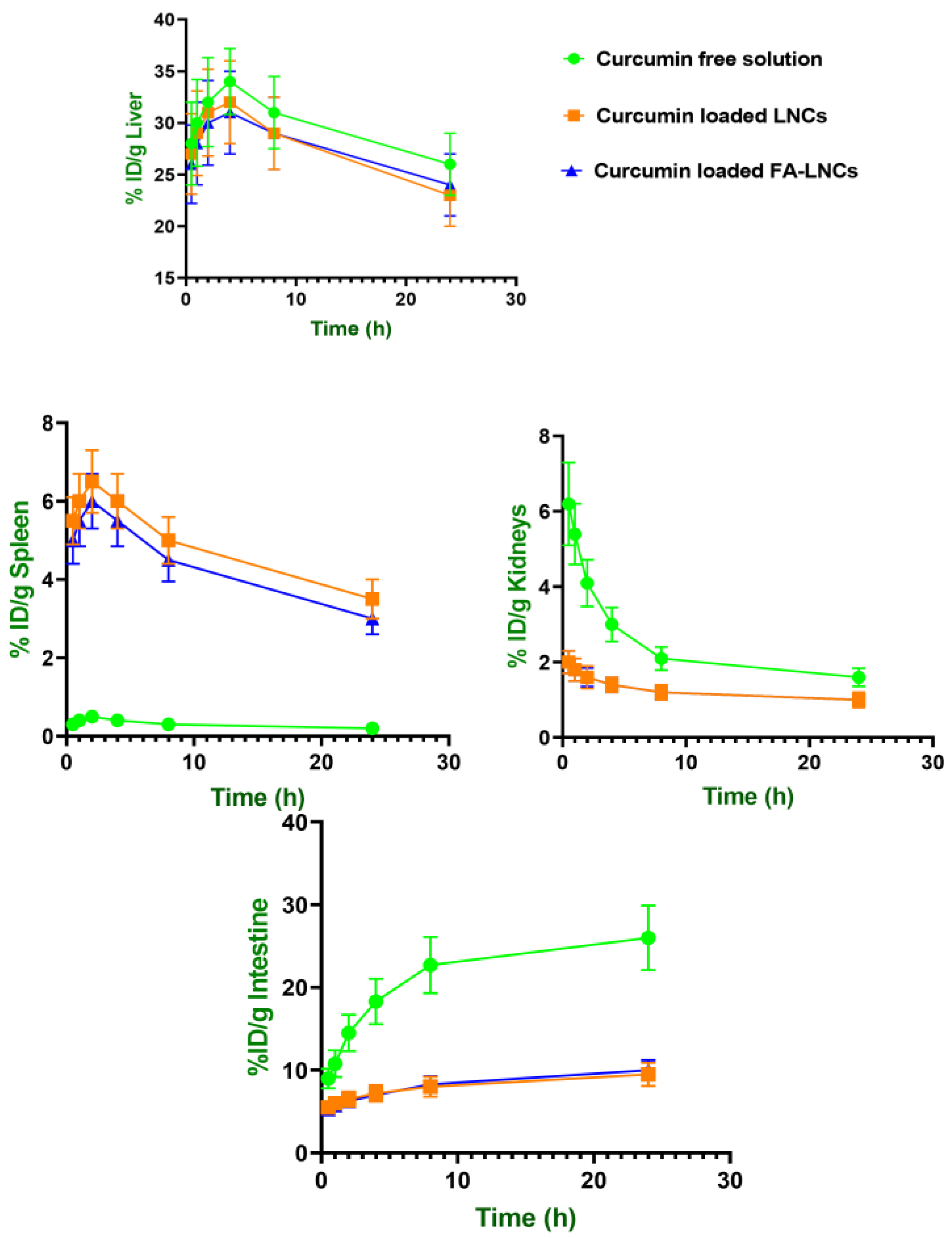 Pharmaceuticals 18 01623 g009 Pharmaceuticals 18 01623 g009
