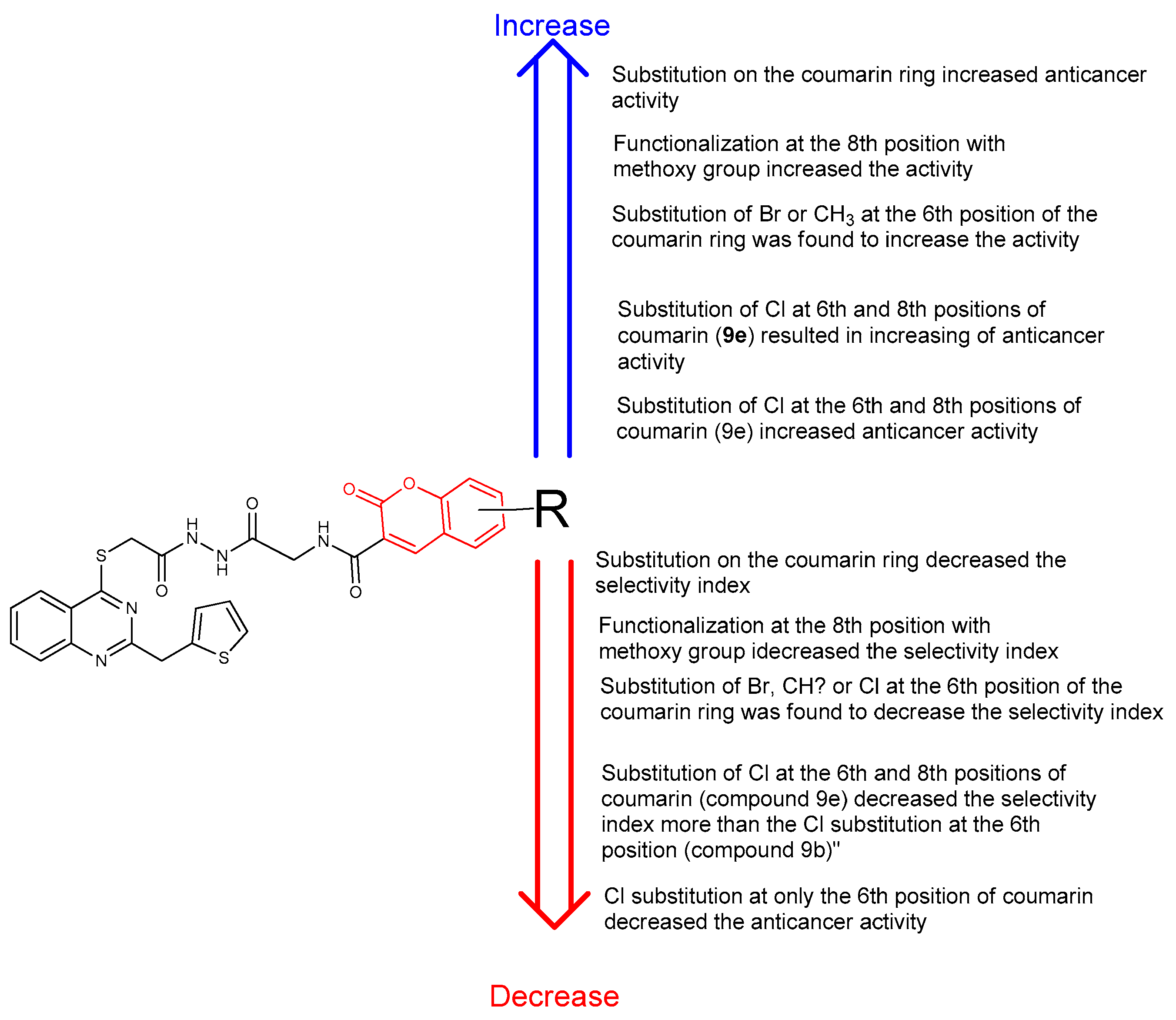 Pharmaceuticals 18 01627 g008 Pharmaceuticals 18 01627 g008