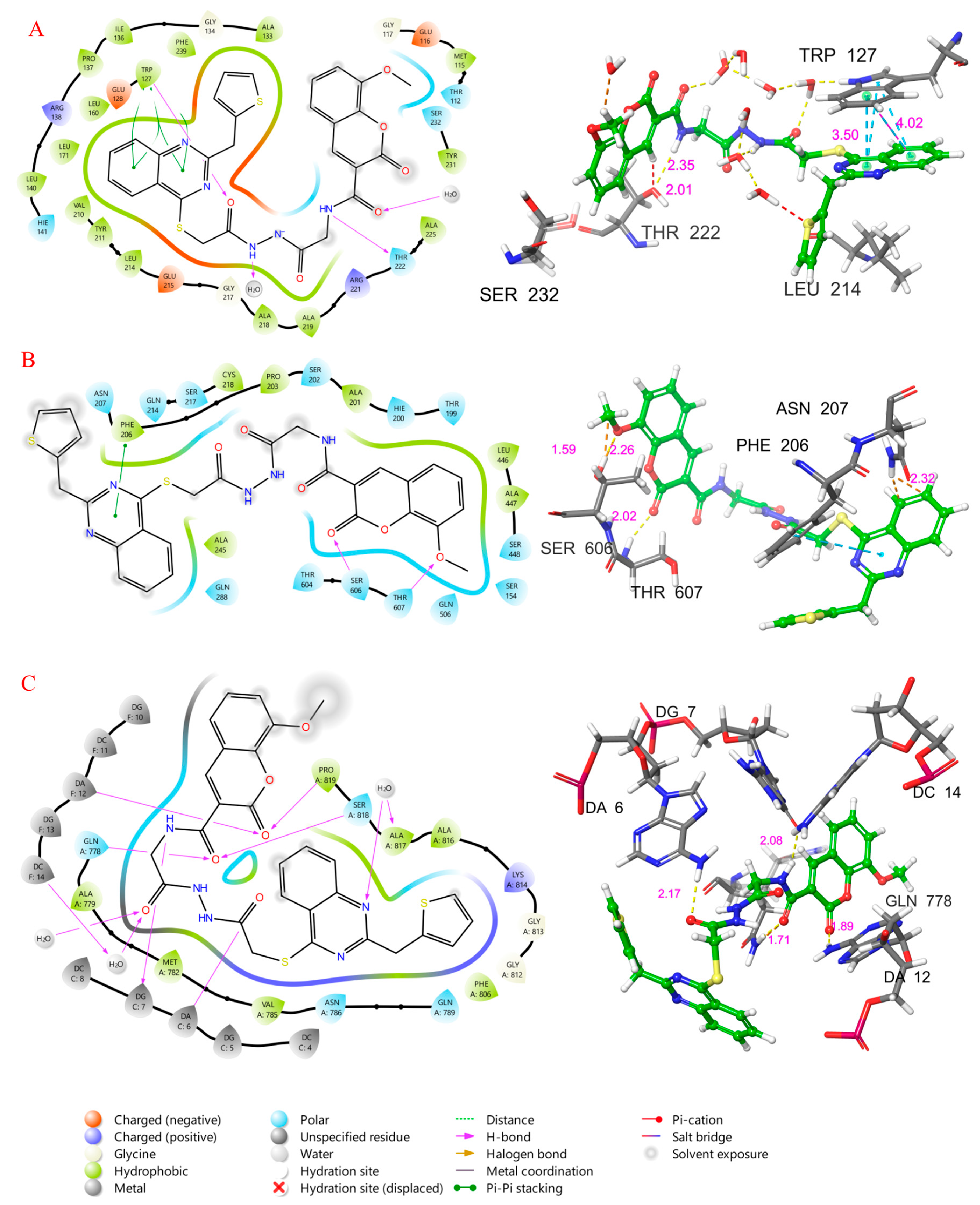 Pharmaceuticals 18 01627 g009 Pharmaceuticals 18 01627 g009