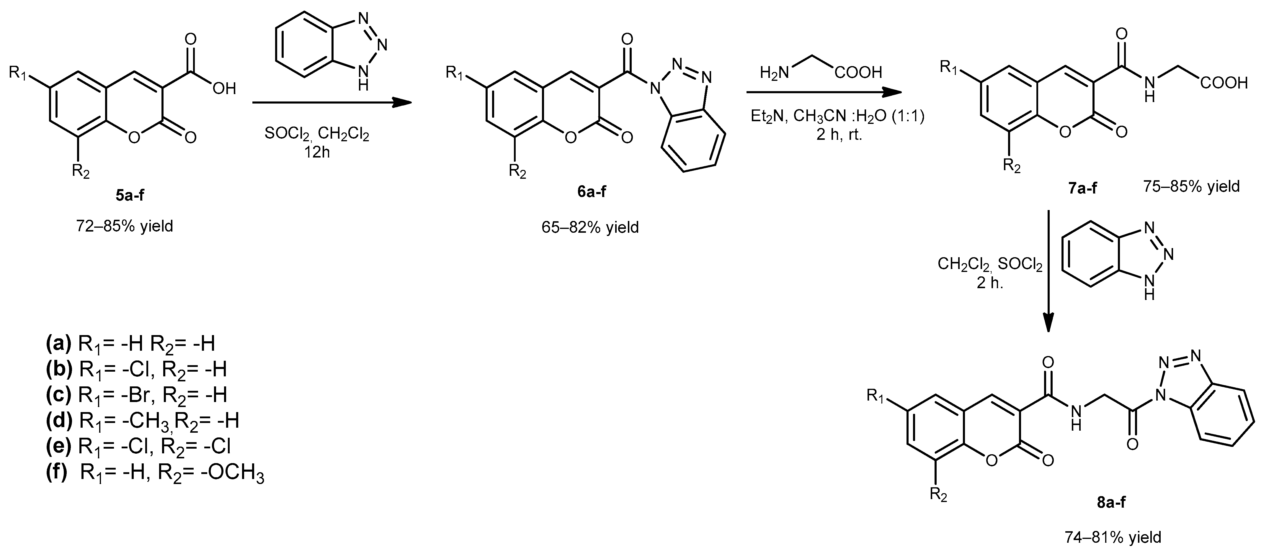 Pharmaceuticals 18 01627 sch002 Pharmaceuticals 18 01627 sch002