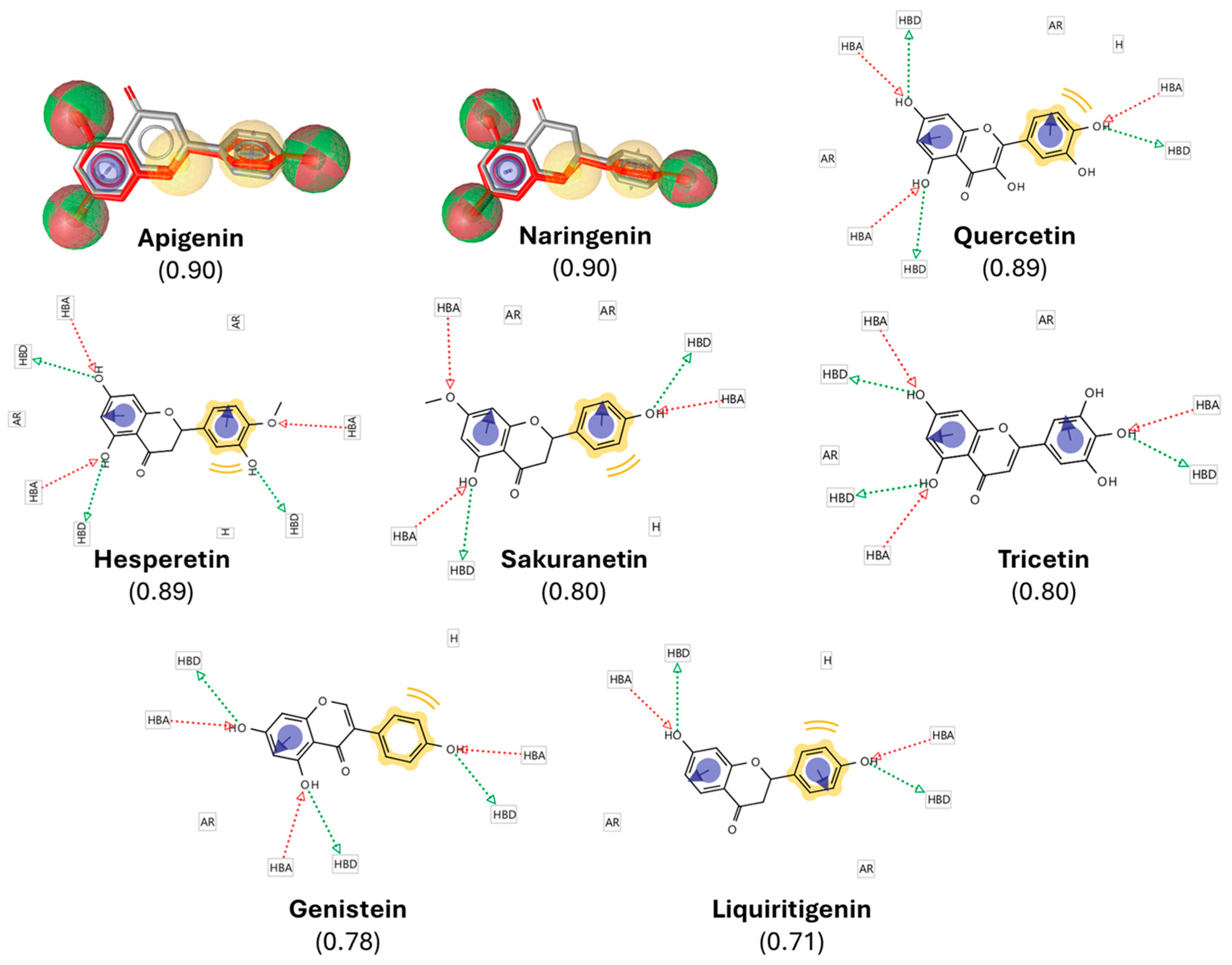 Pharmaceuticals 18 01630 g002 Pharmaceuticals 18 01630 g002