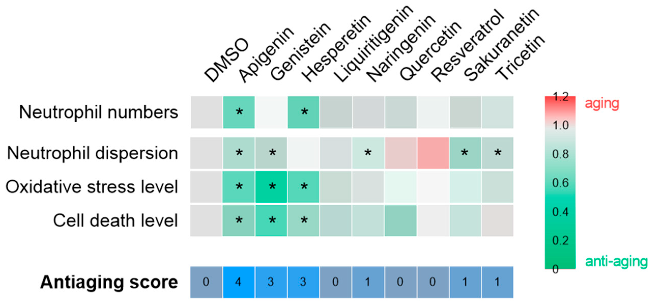 Pharmaceuticals 18 01630 g007 Pharmaceuticals 18 01630 g007
