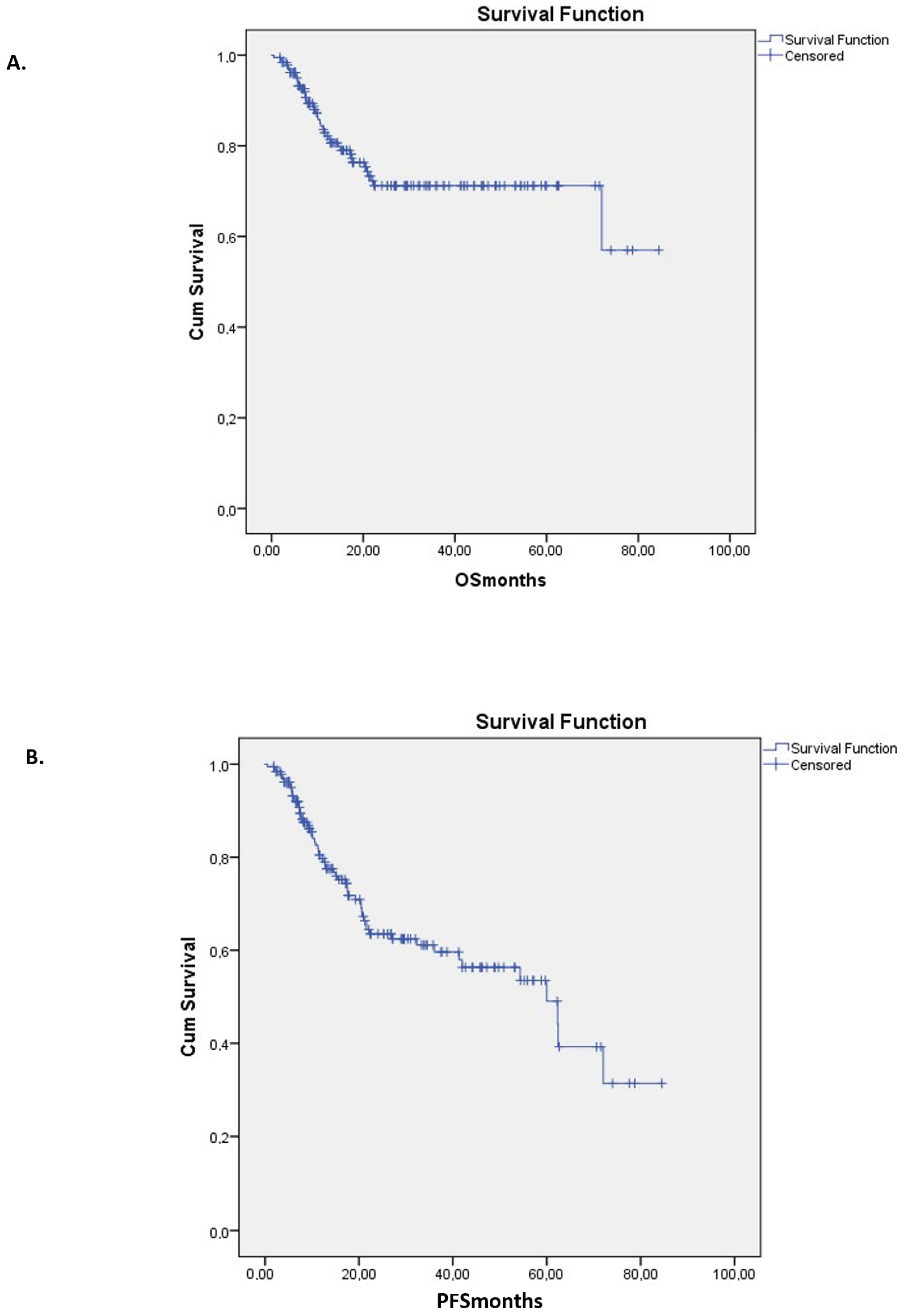 Pharmaceuticals 18 01631 g001