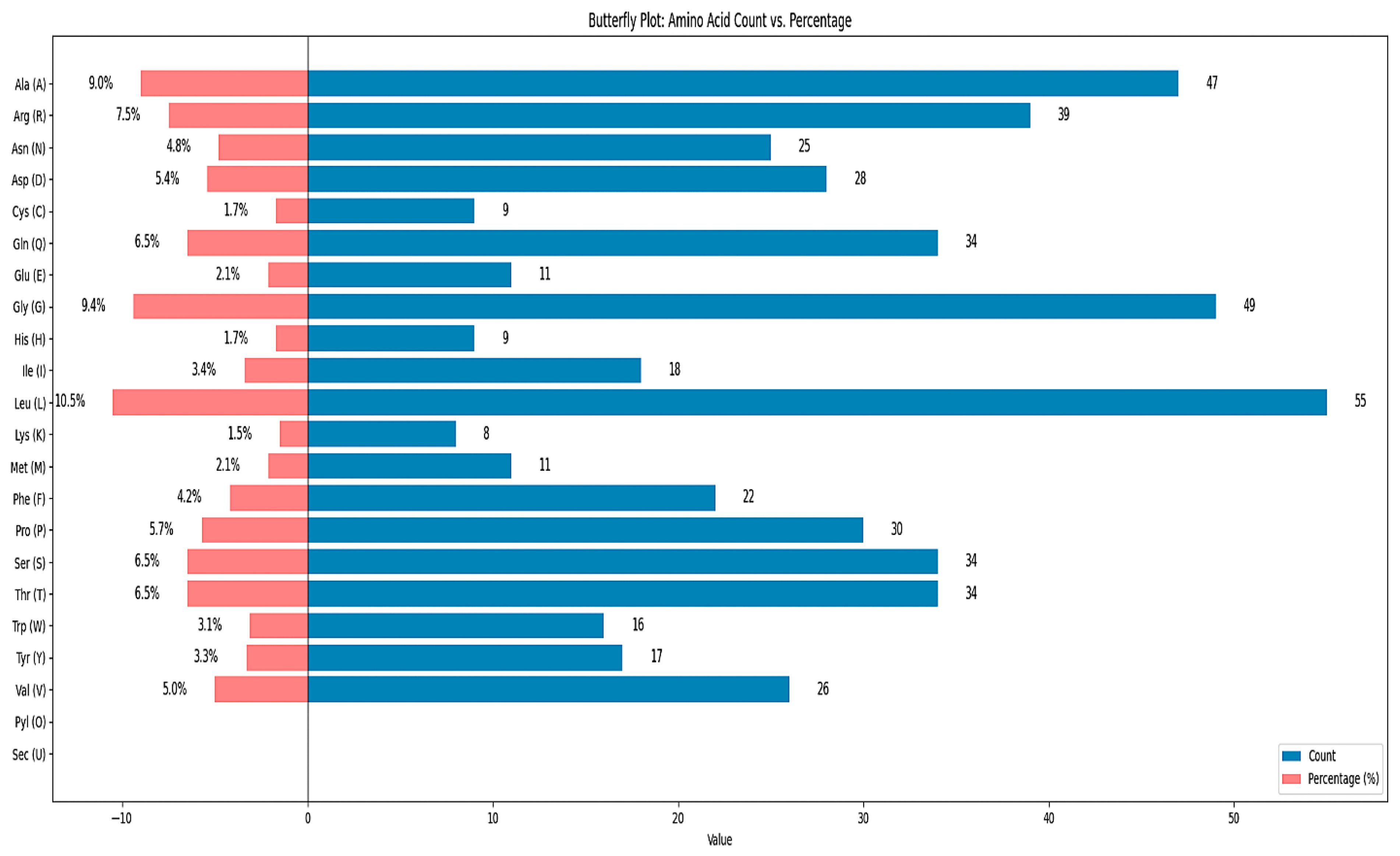 Pharmaceuticals 18 01632 g003 Pharmaceuticals 18 01632 g003