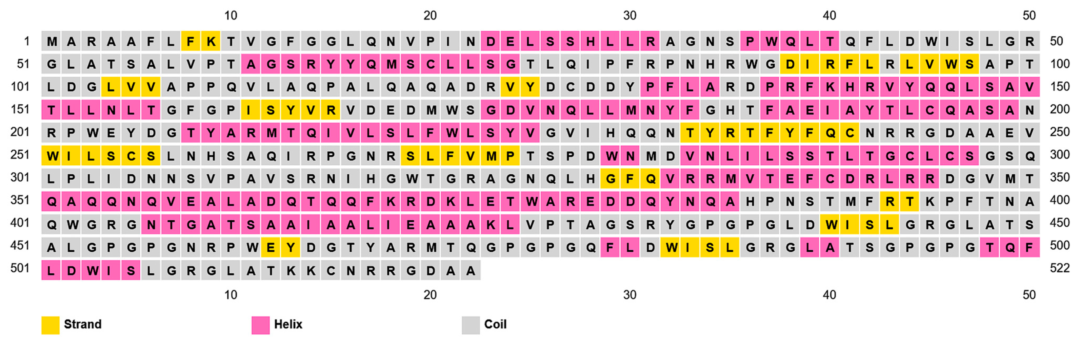 Pharmaceuticals 18 01632 g004 Pharmaceuticals 18 01632 g004
