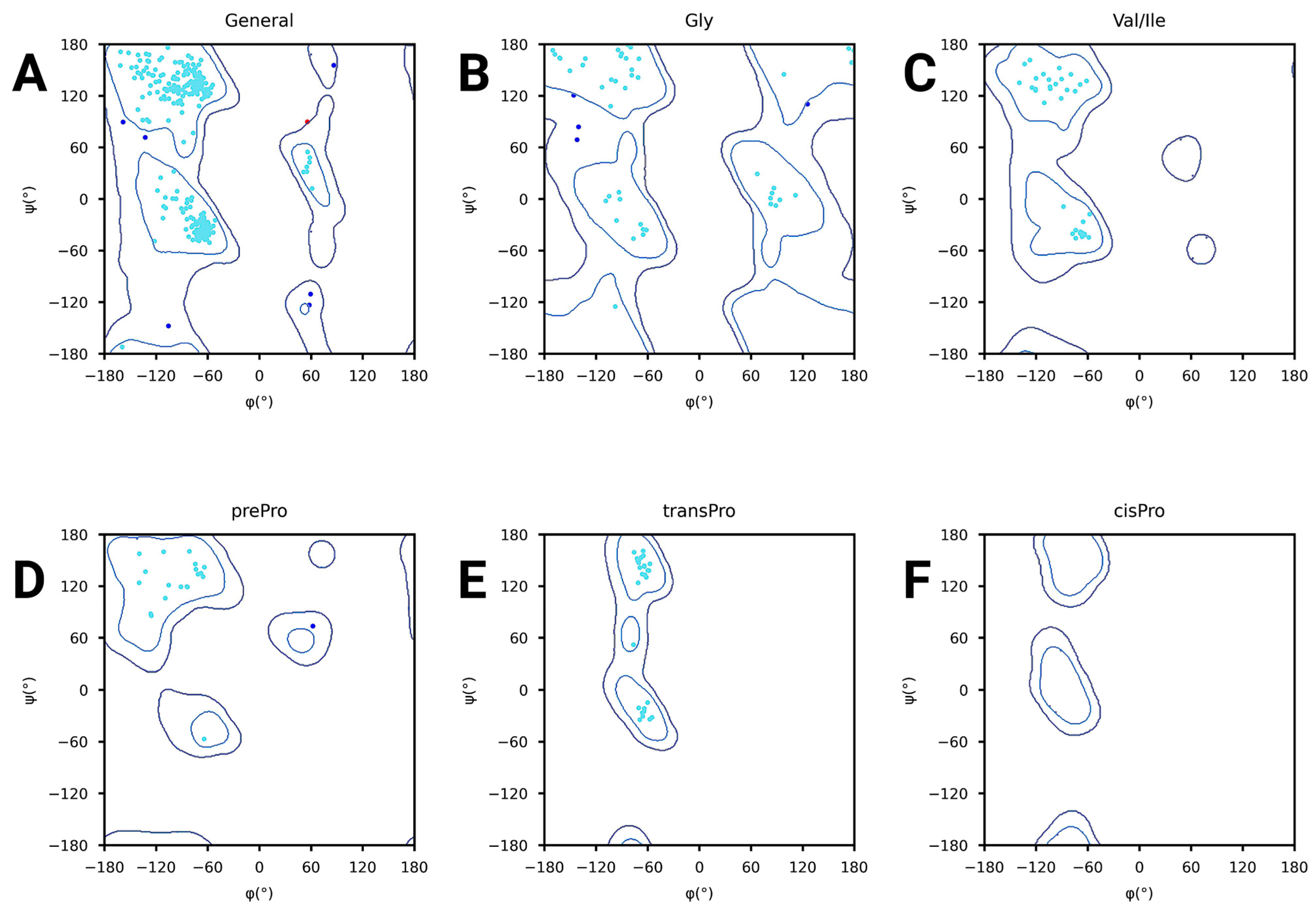 Pharmaceuticals 18 01632 g008 Pharmaceuticals 18 01632 g008