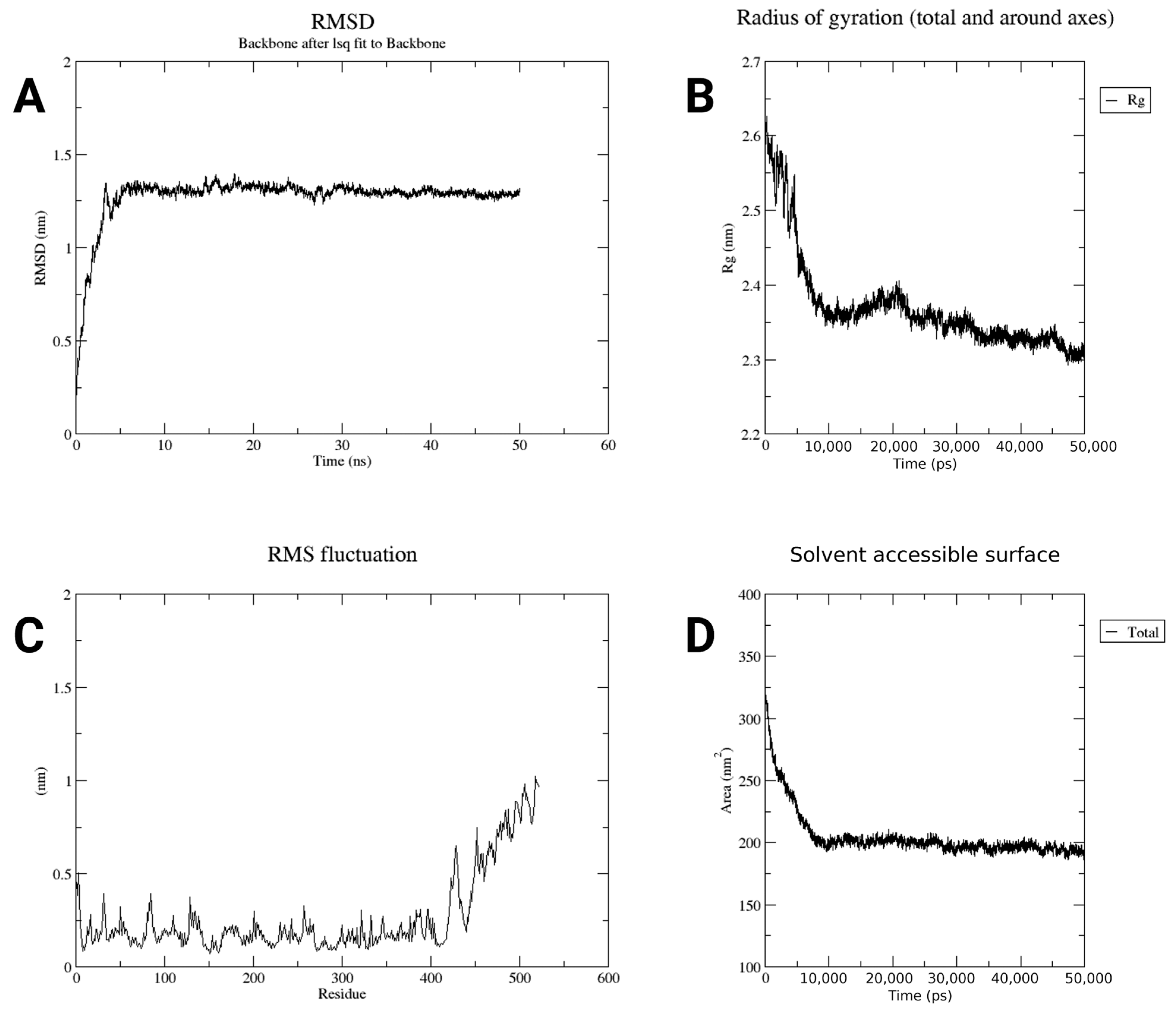 Pharmaceuticals 18 01632 g009 Pharmaceuticals 18 01632 g009