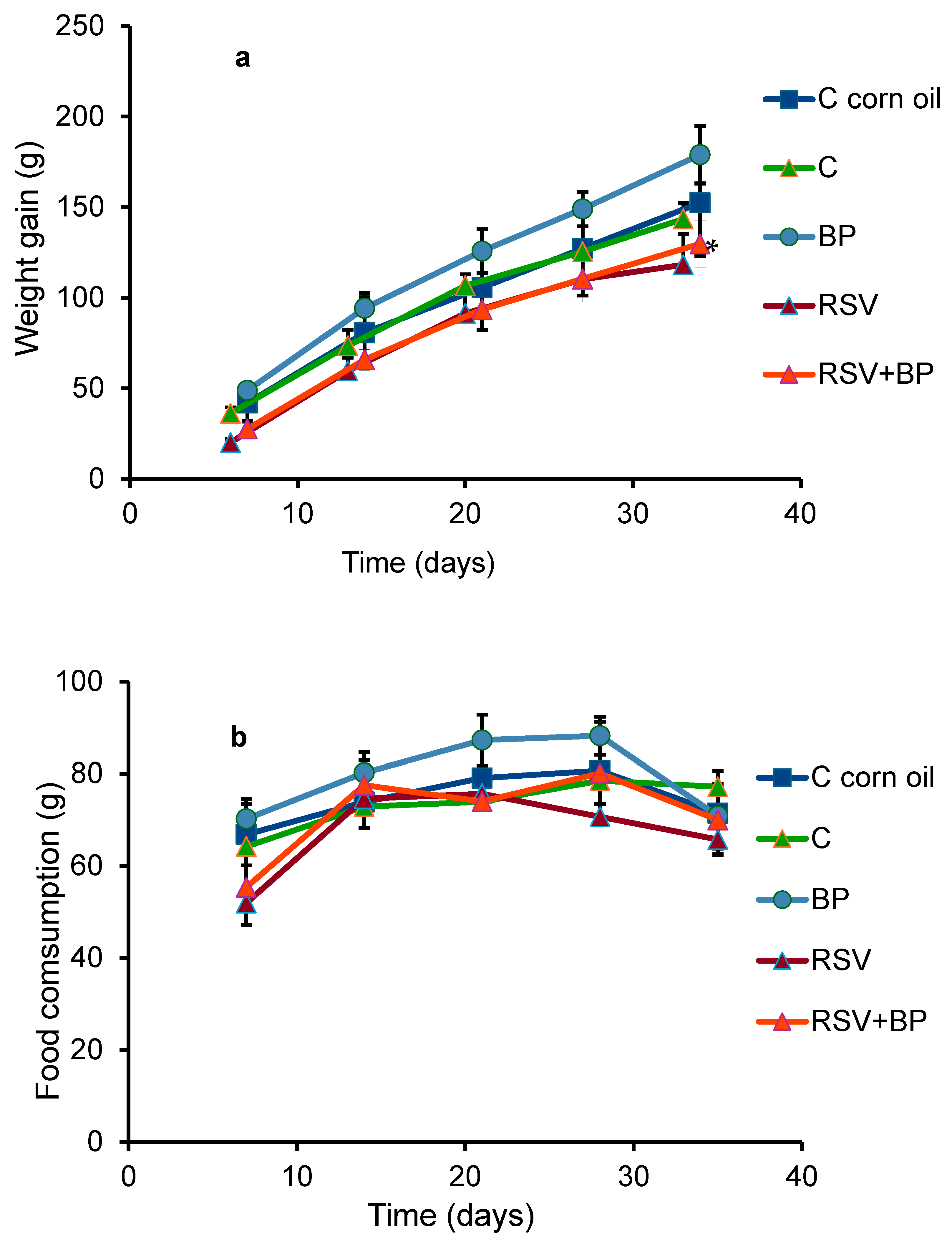 Pharmaceuticals 18 01633 g001