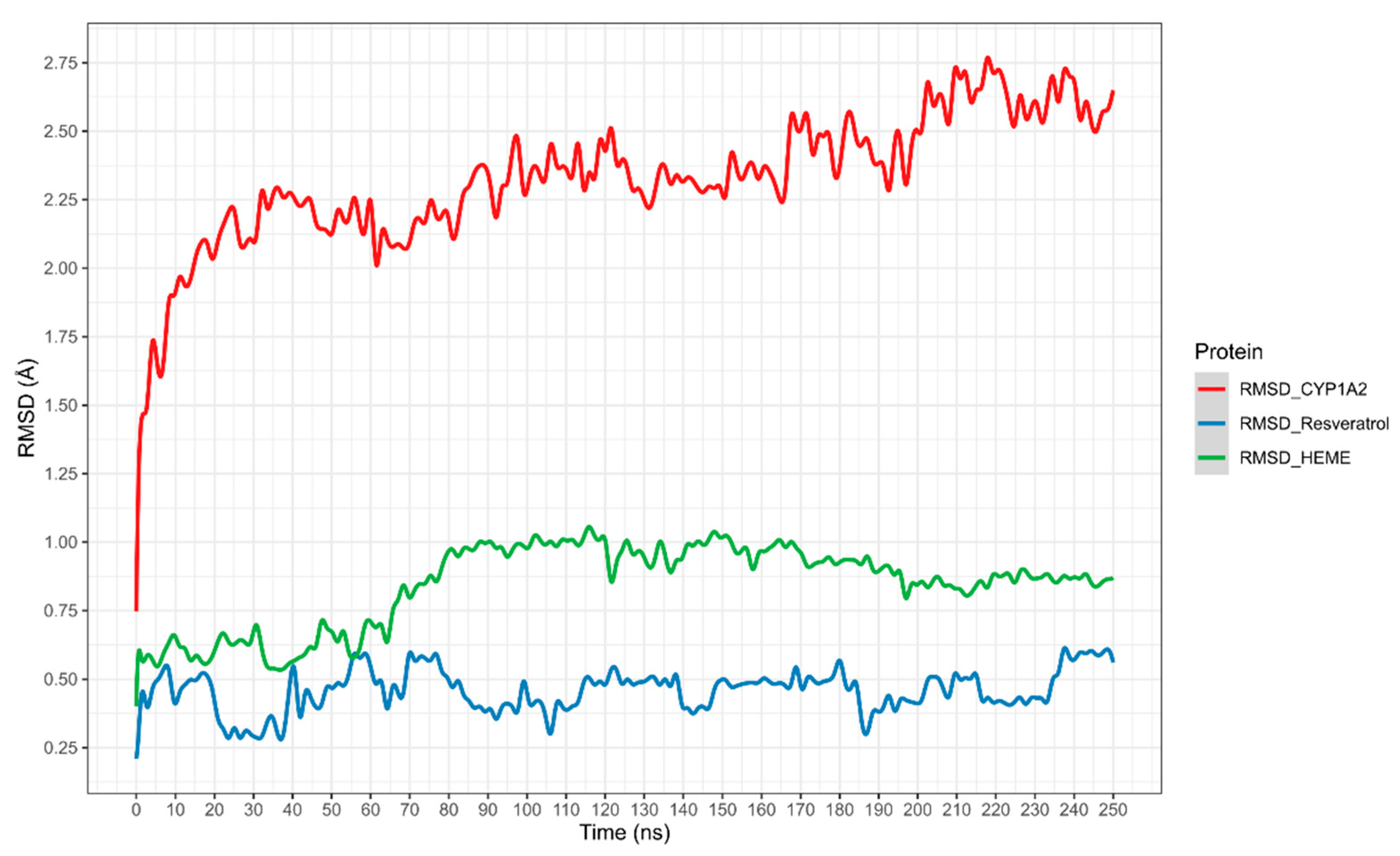 Pharmaceuticals 18 01633 g004