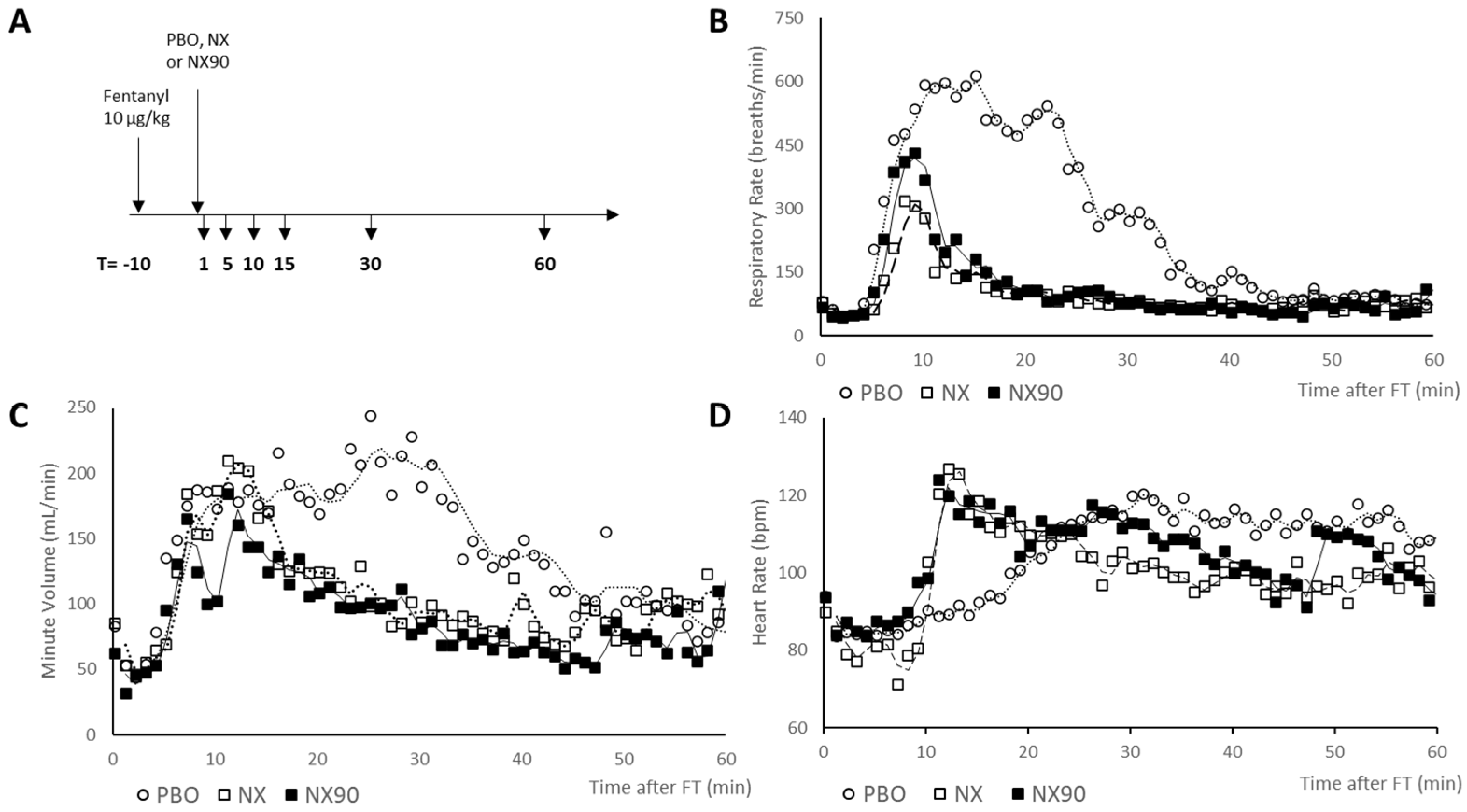 Pharmaceuticals 18 01634 g001 Pharmaceuticals 18 01634 g001